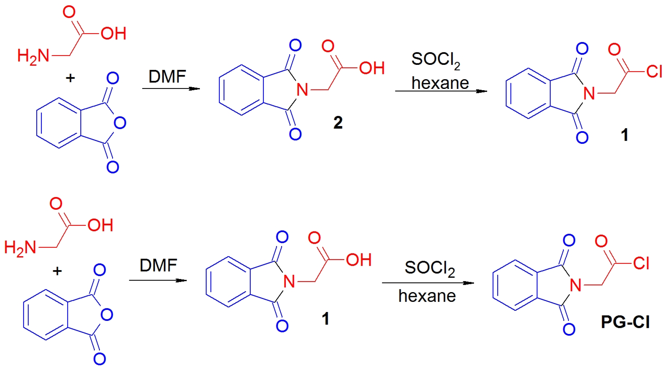 Molecules 28 02900 g002