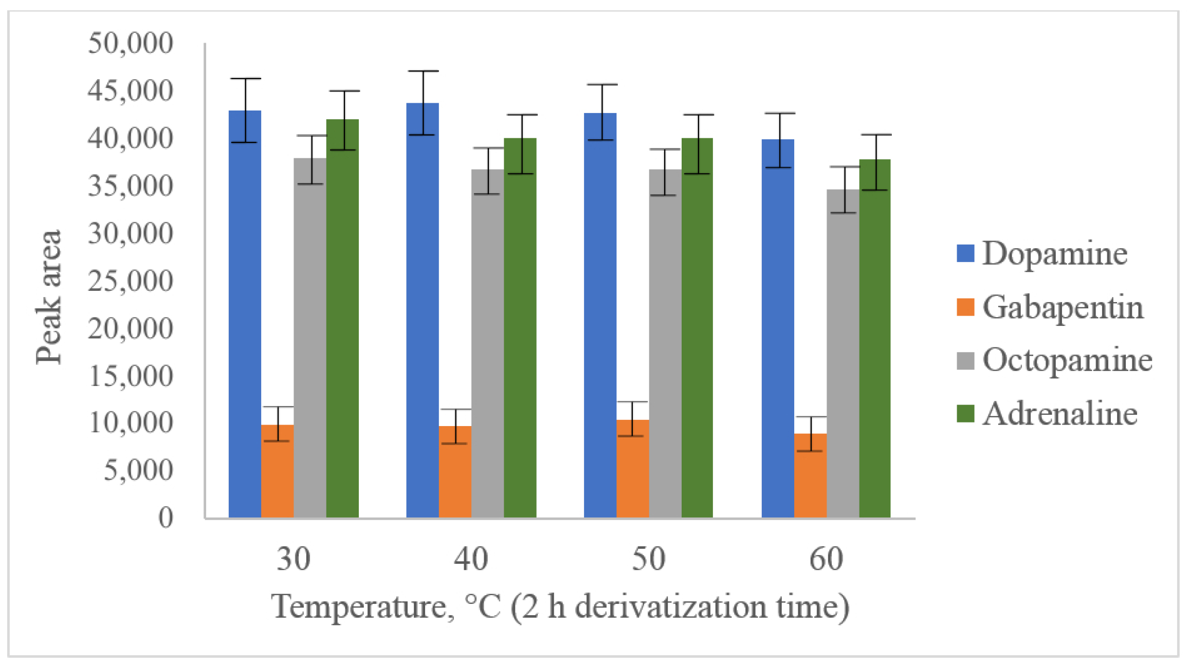 Molecules 28 02900 g003