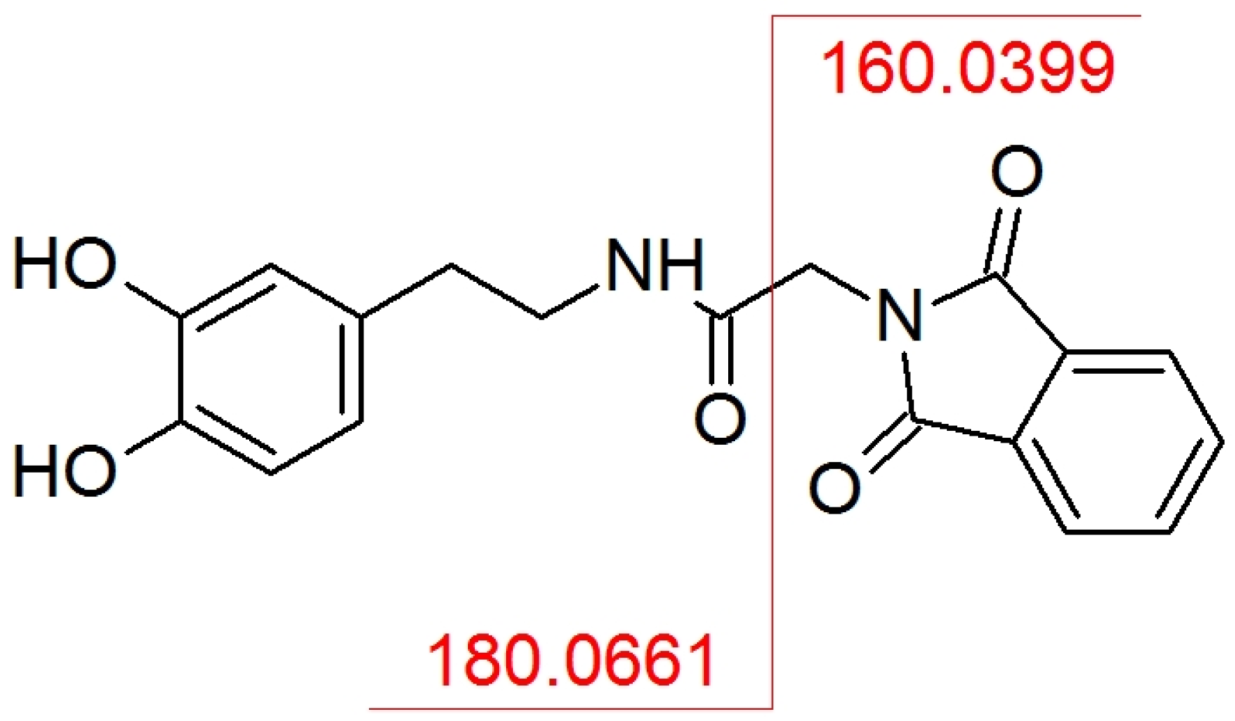 Molecules 28 02900 g005