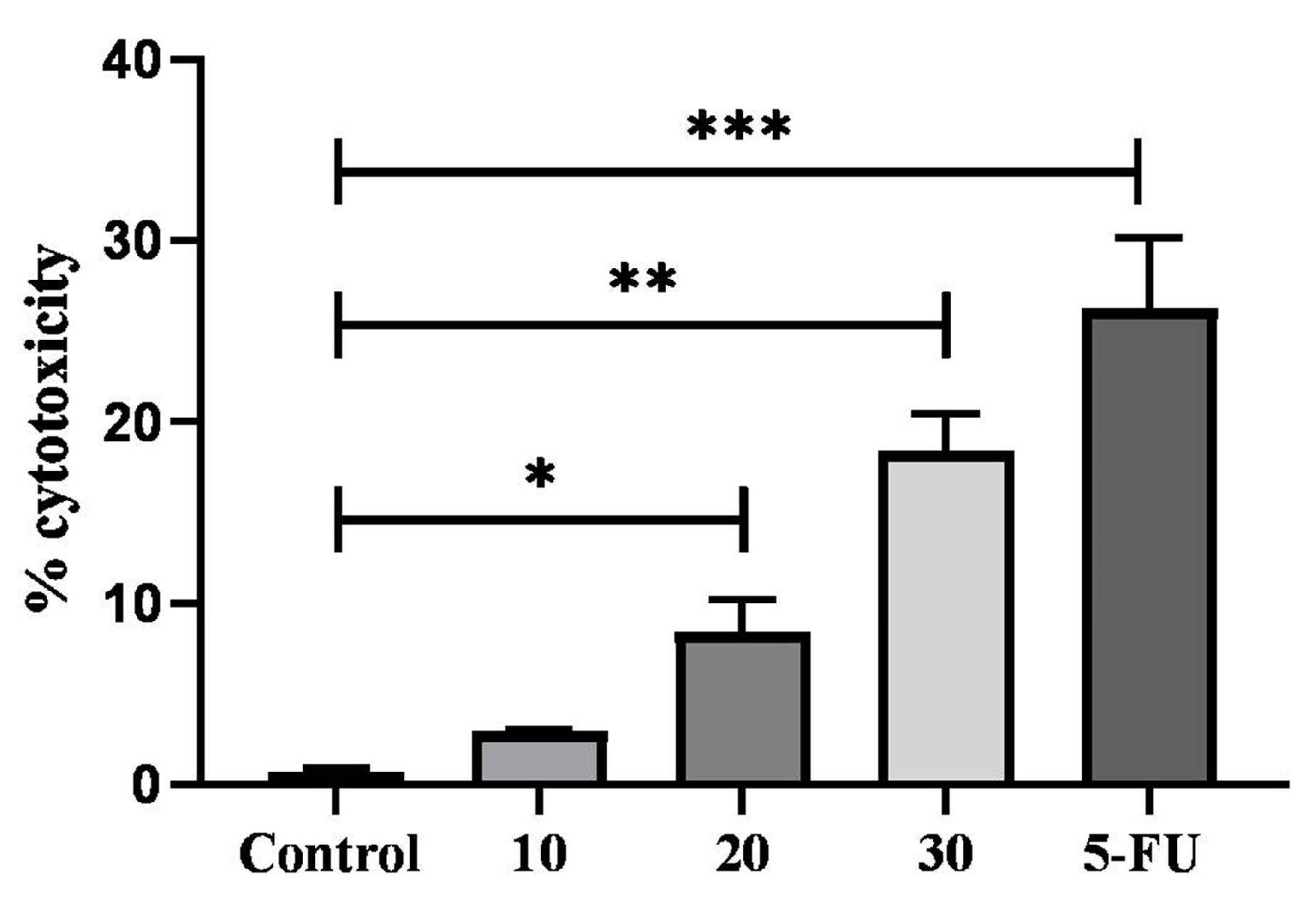 Molecules 28 02901 g005 Molecules 28 02901 g005