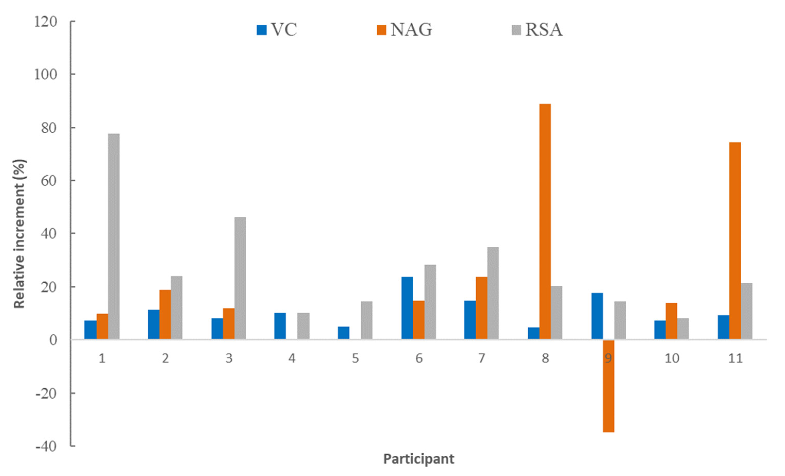 Molecules 28 02904 g002 Molecules 28 02904 g002