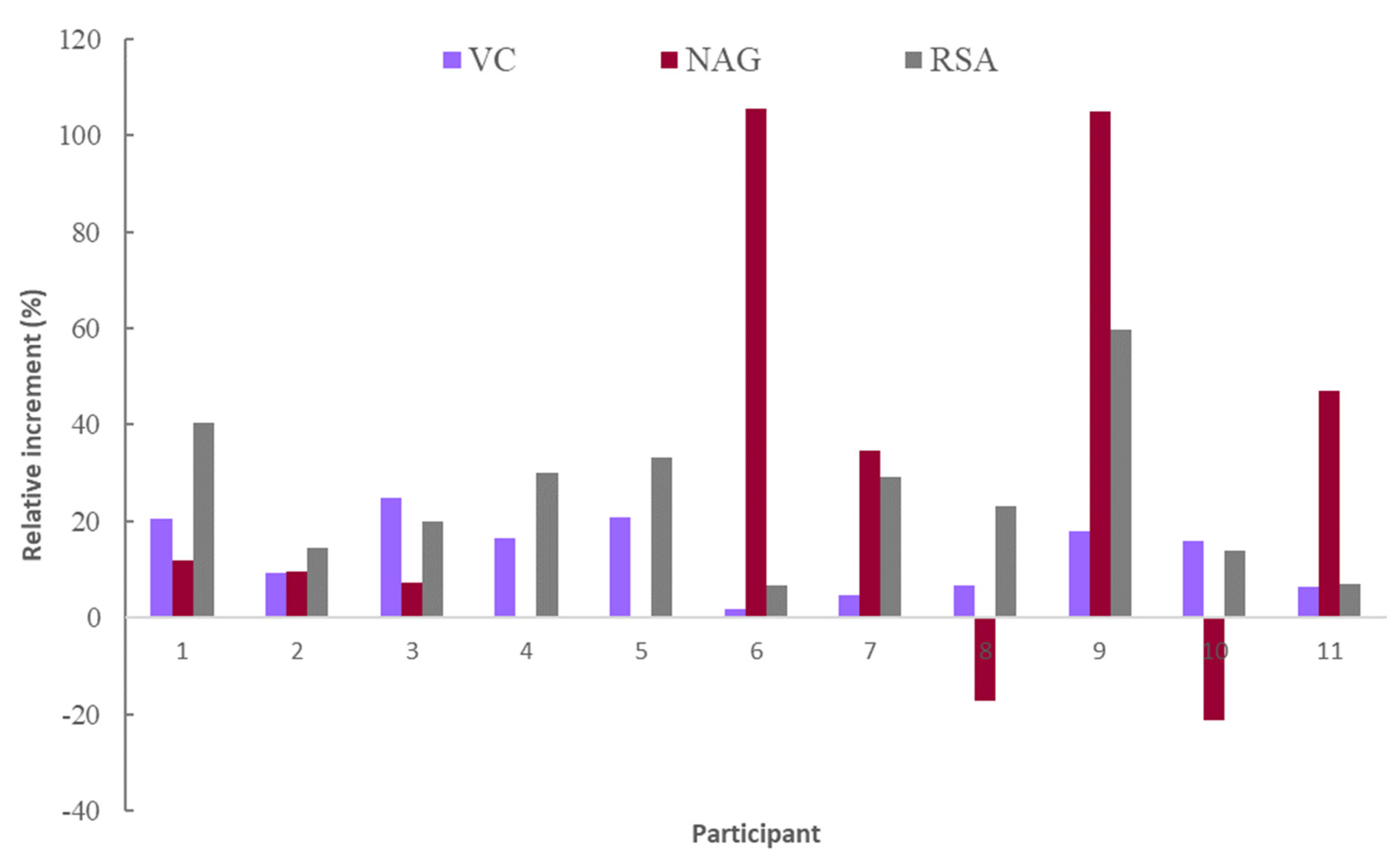 Molecules 28 02904 g003 Molecules 28 02904 g003