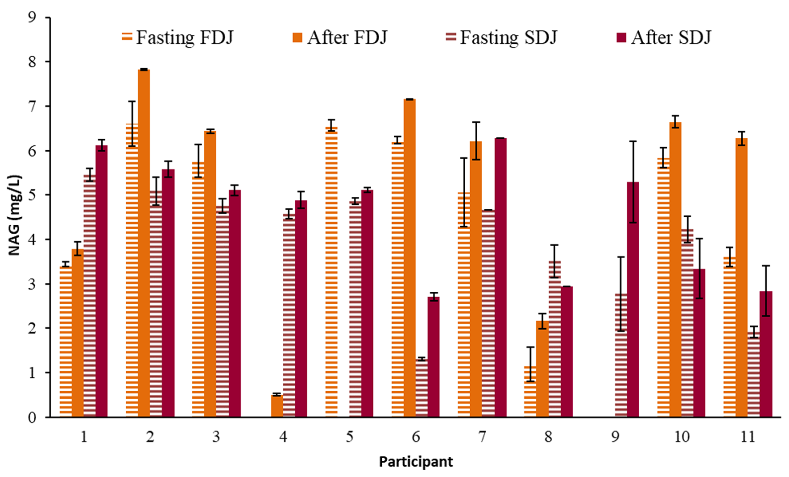 Molecules 28 02904 g004 Molecules 28 02904 g004