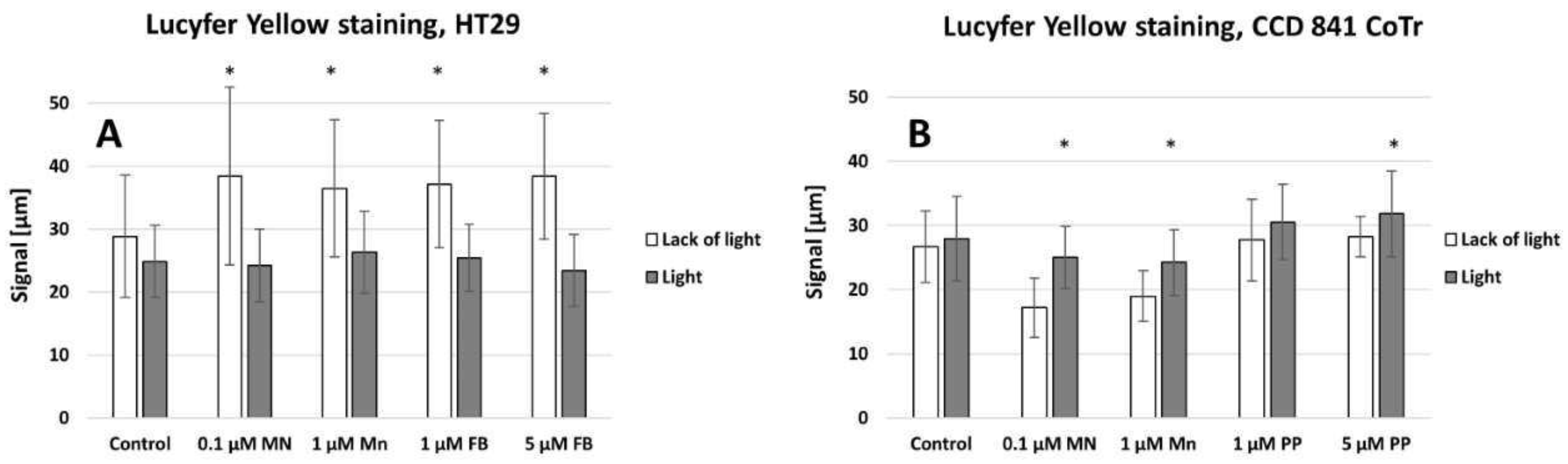 Molecules 28 02907 g011