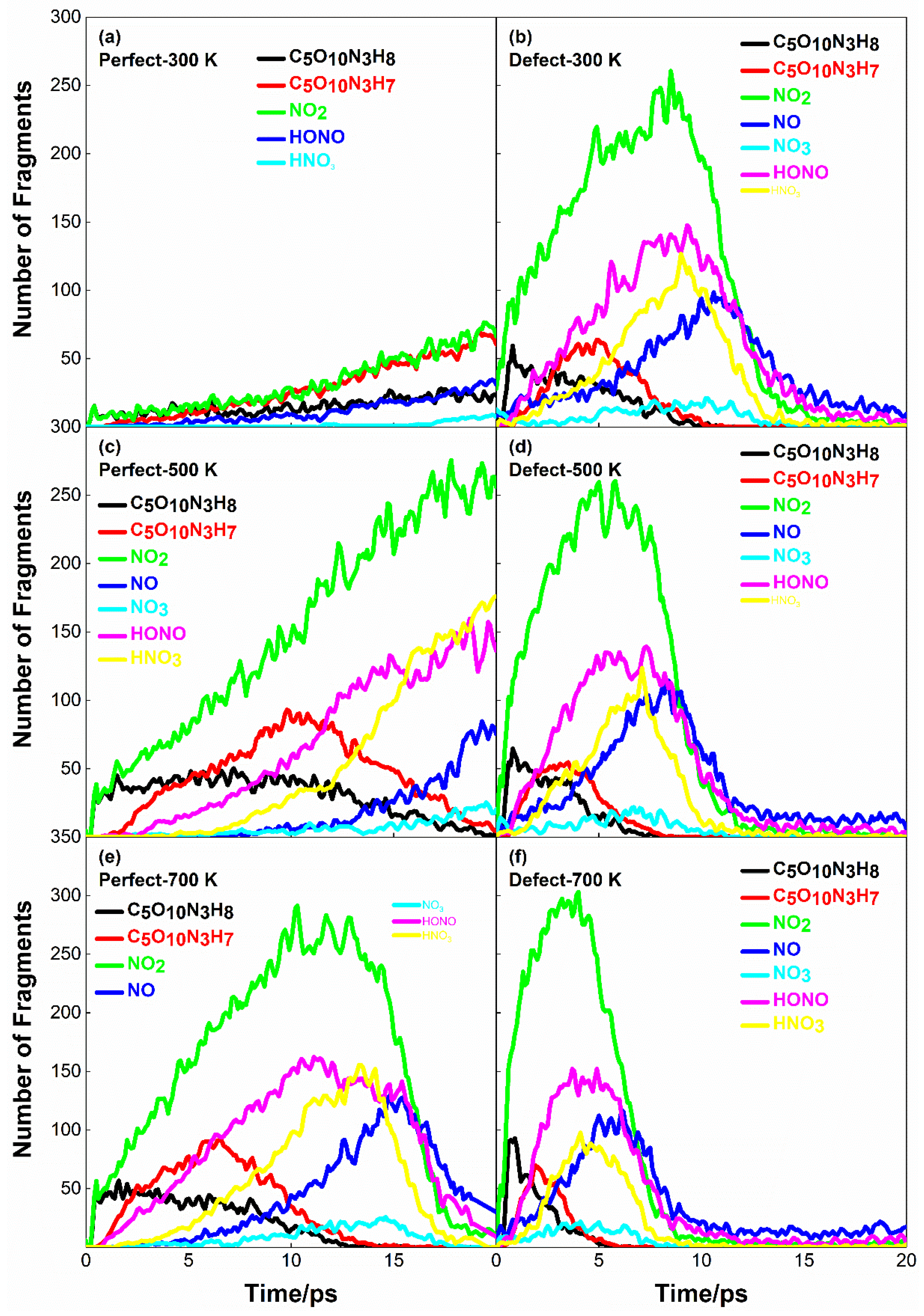 Molecules 28 02911 g005 Molecules 28 02911 g005