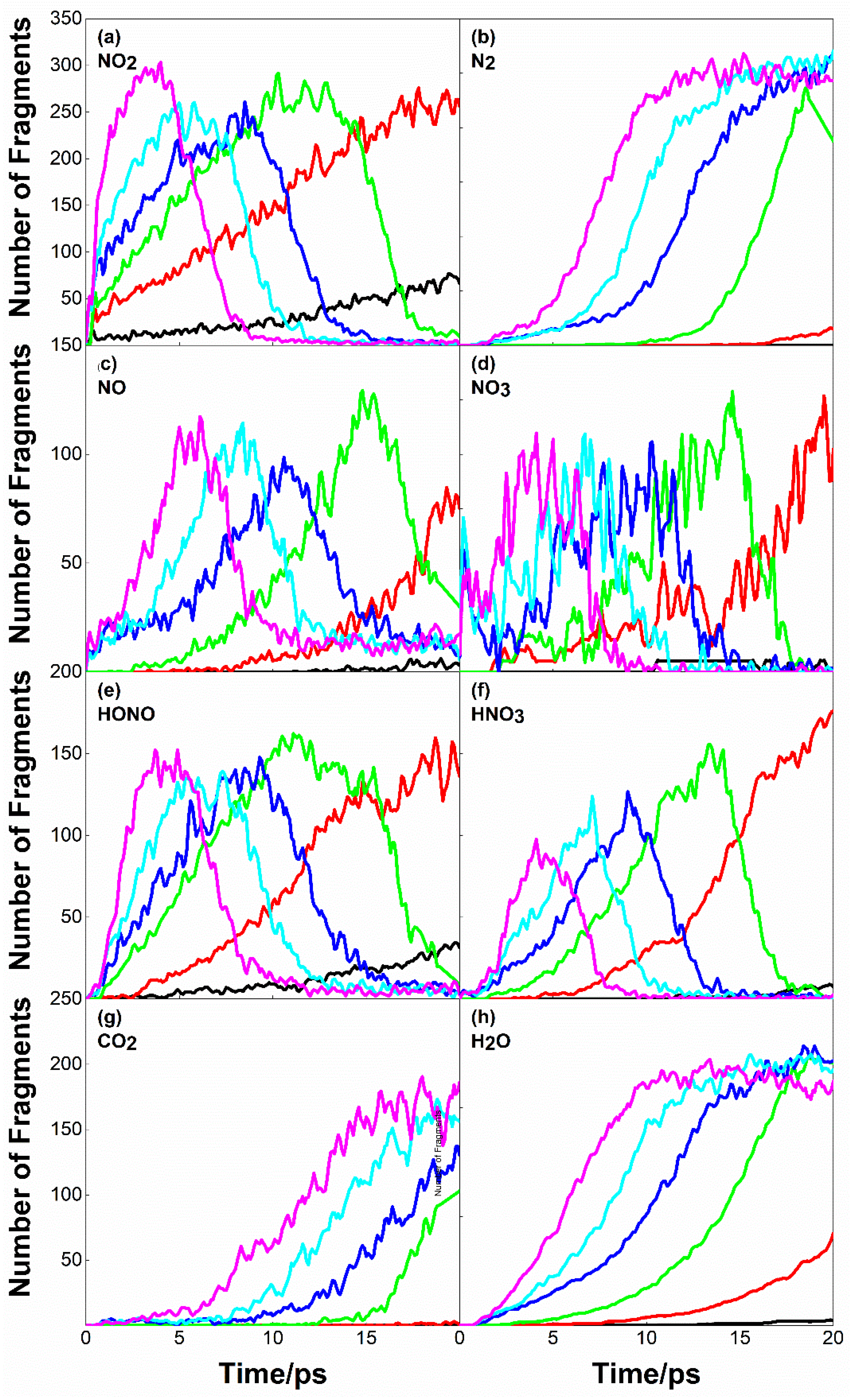 Molecules 28 02911 g006 Molecules 28 02911 g006