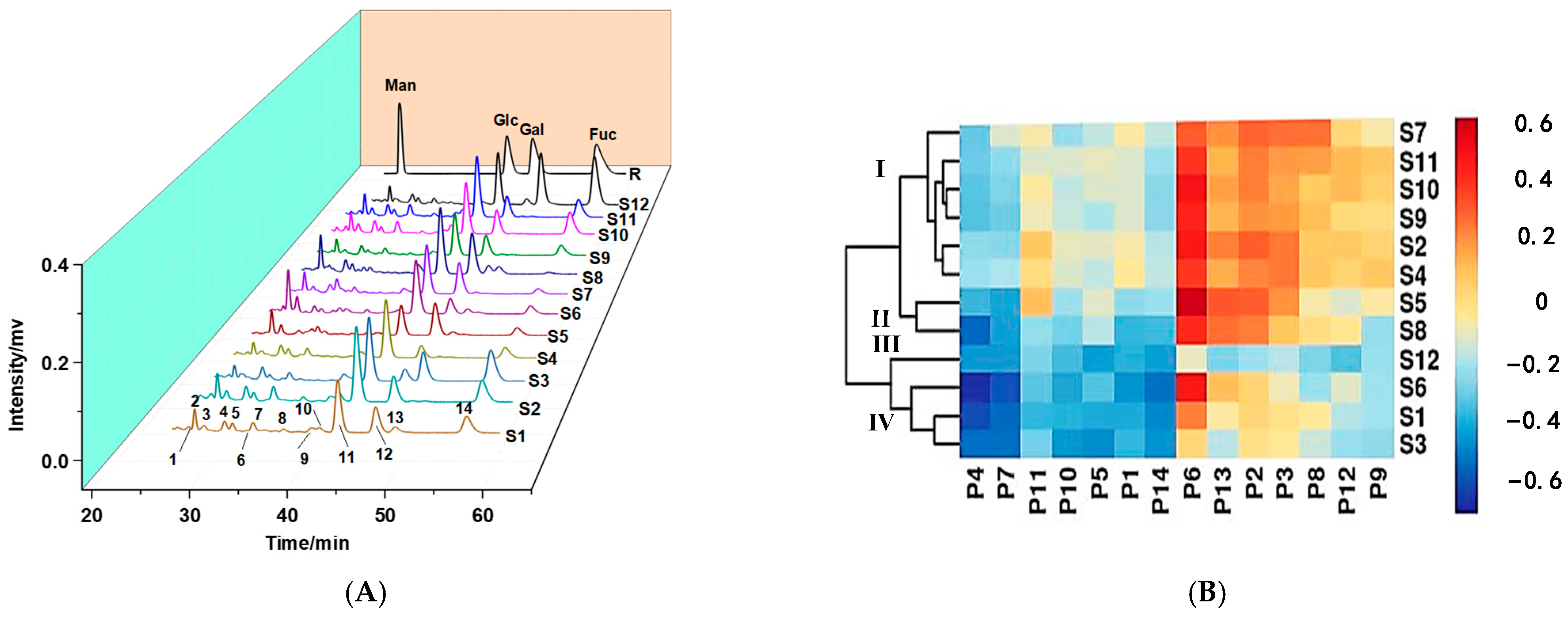 Molecules 28 02913 g004 Molecules 28 02913 g004