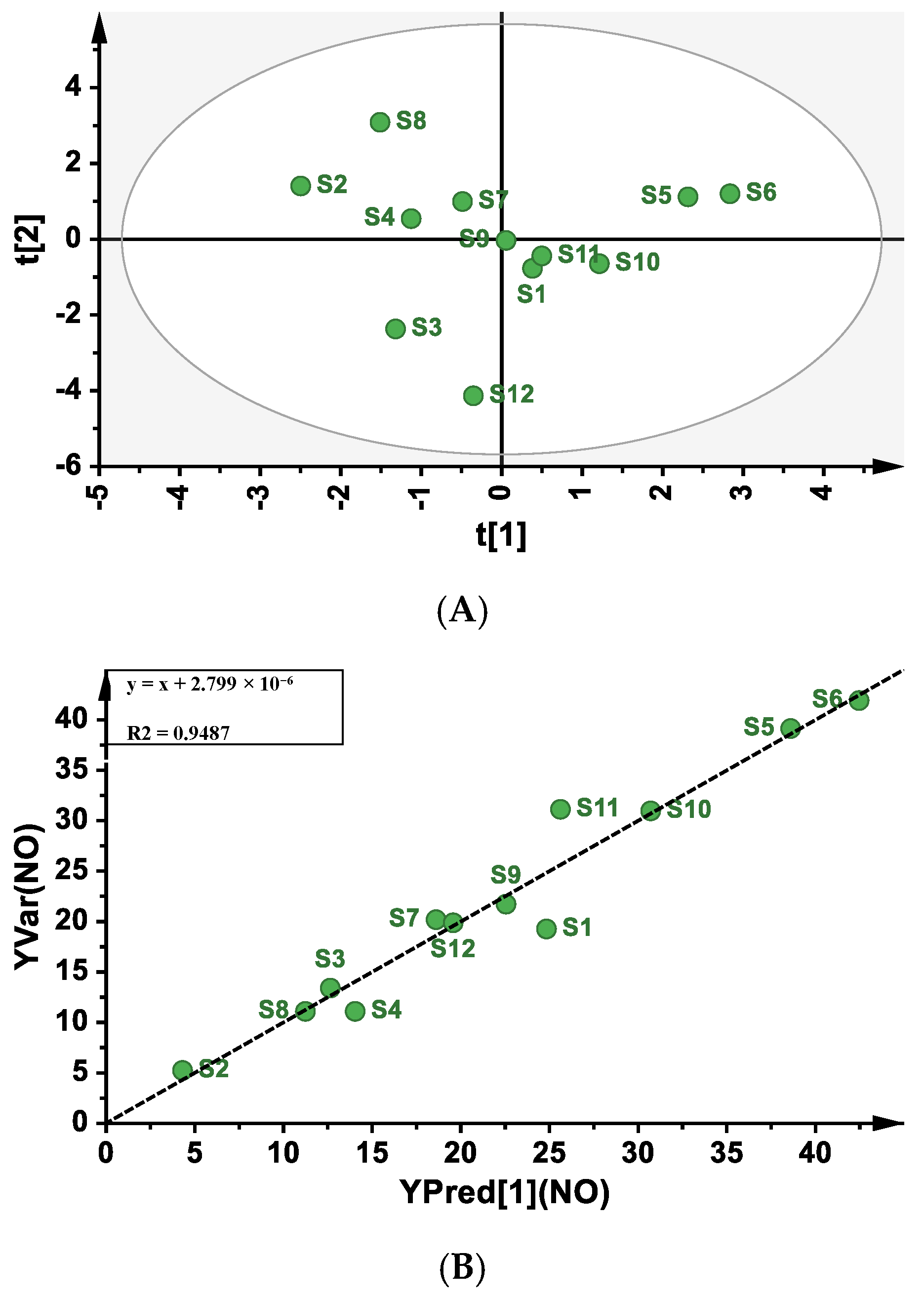 Molecules 28 02913 g006a Molecules 28 02913 g006a