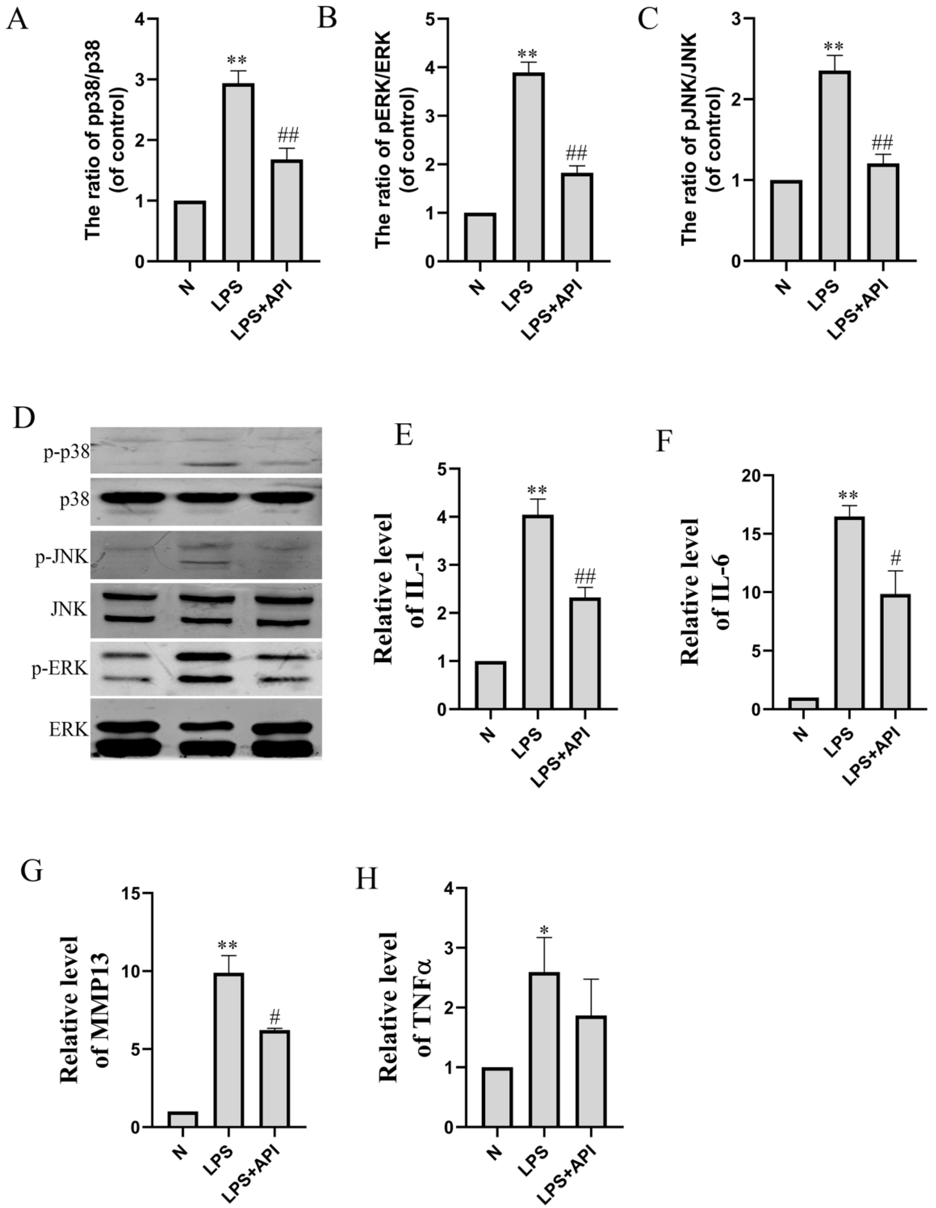 Molecules 28 02915 g008 Molecules 28 02915 g008