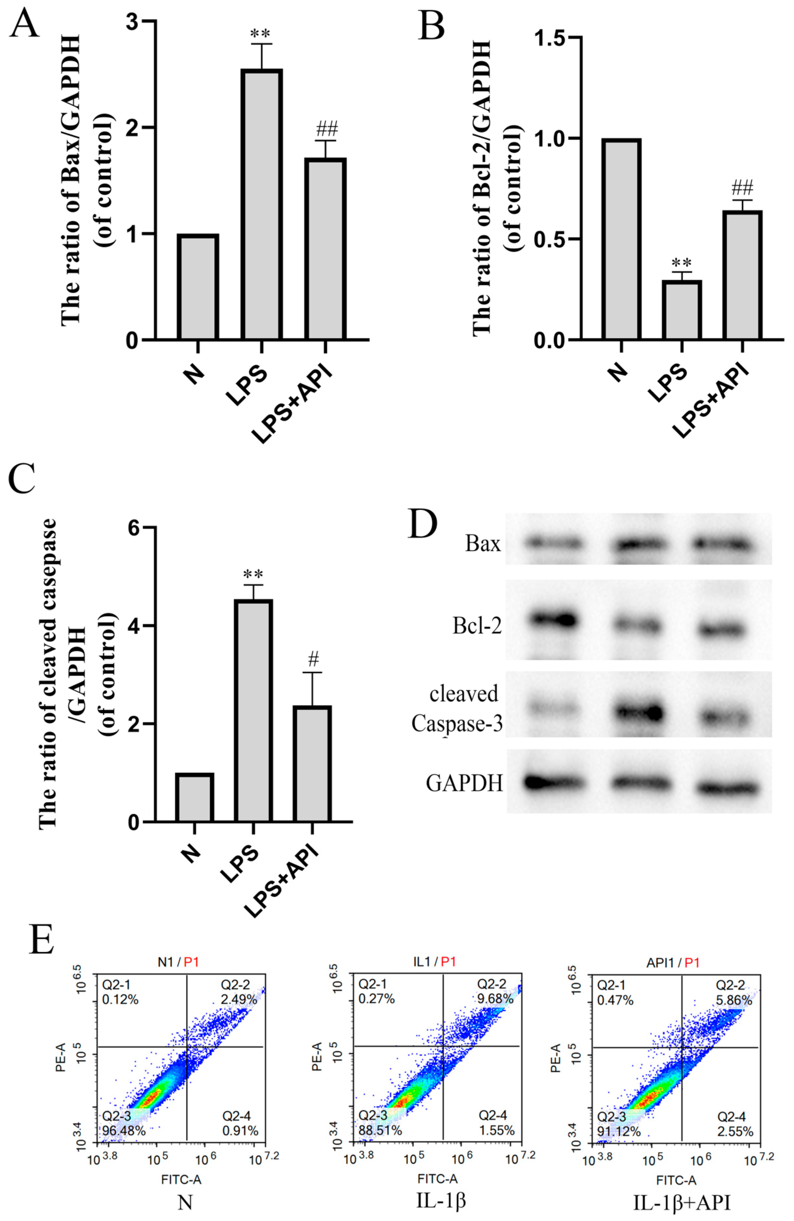 Molecules 28 02915 g009 Molecules 28 02915 g009