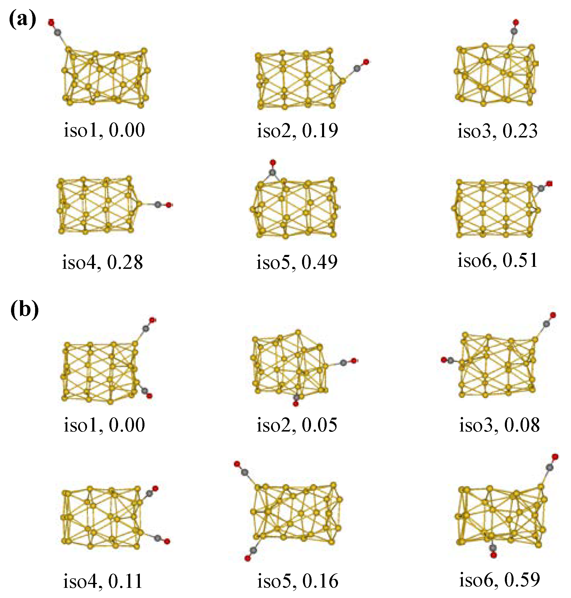 Molecules 28 02916 g001 Molecules 28 02916 g001