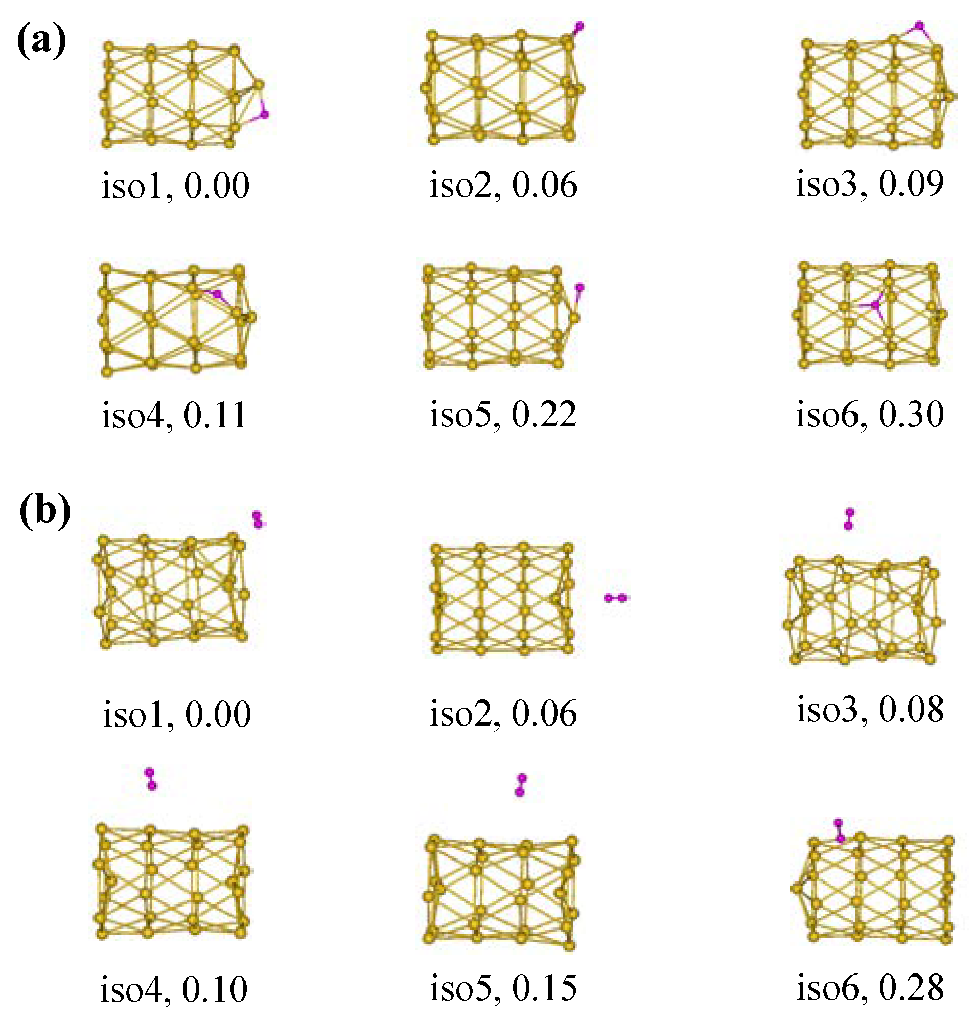 Molecules 28 02916 g003 Molecules 28 02916 g003