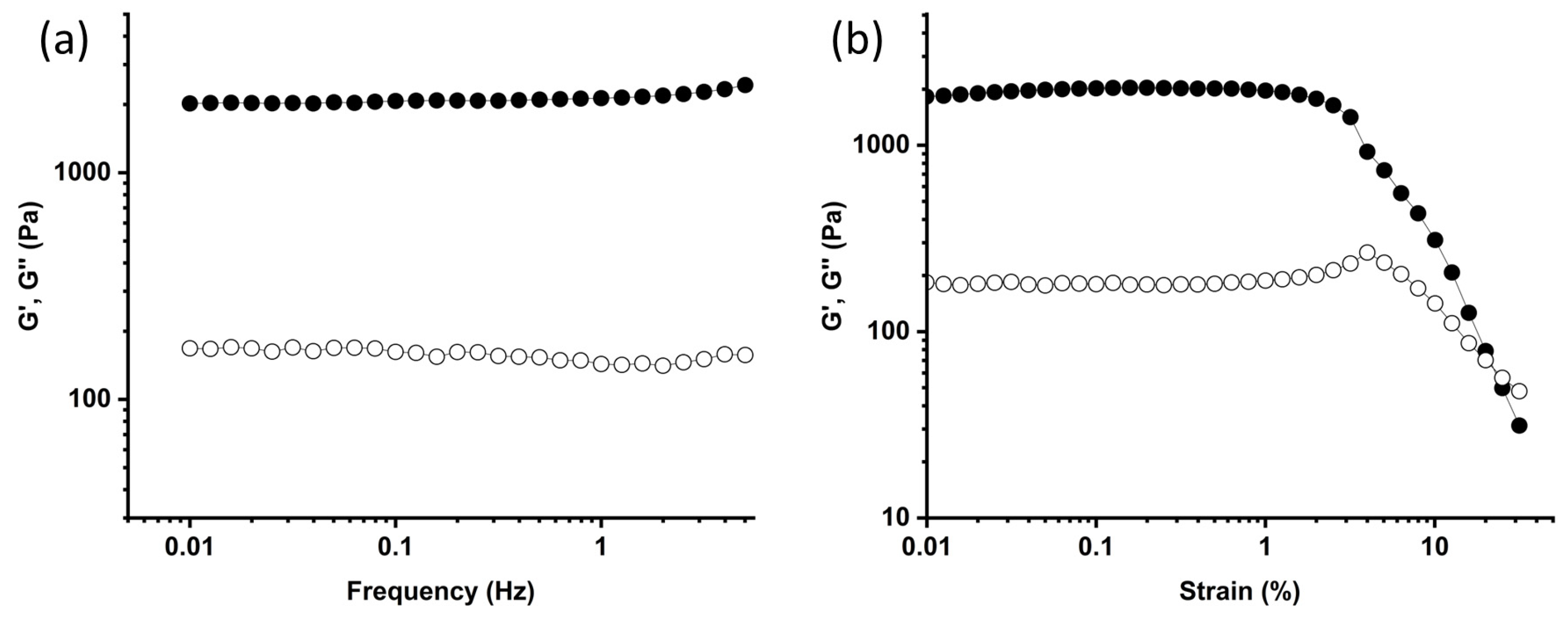 Molecules 28 02917 g002 Molecules 28 02917 g002