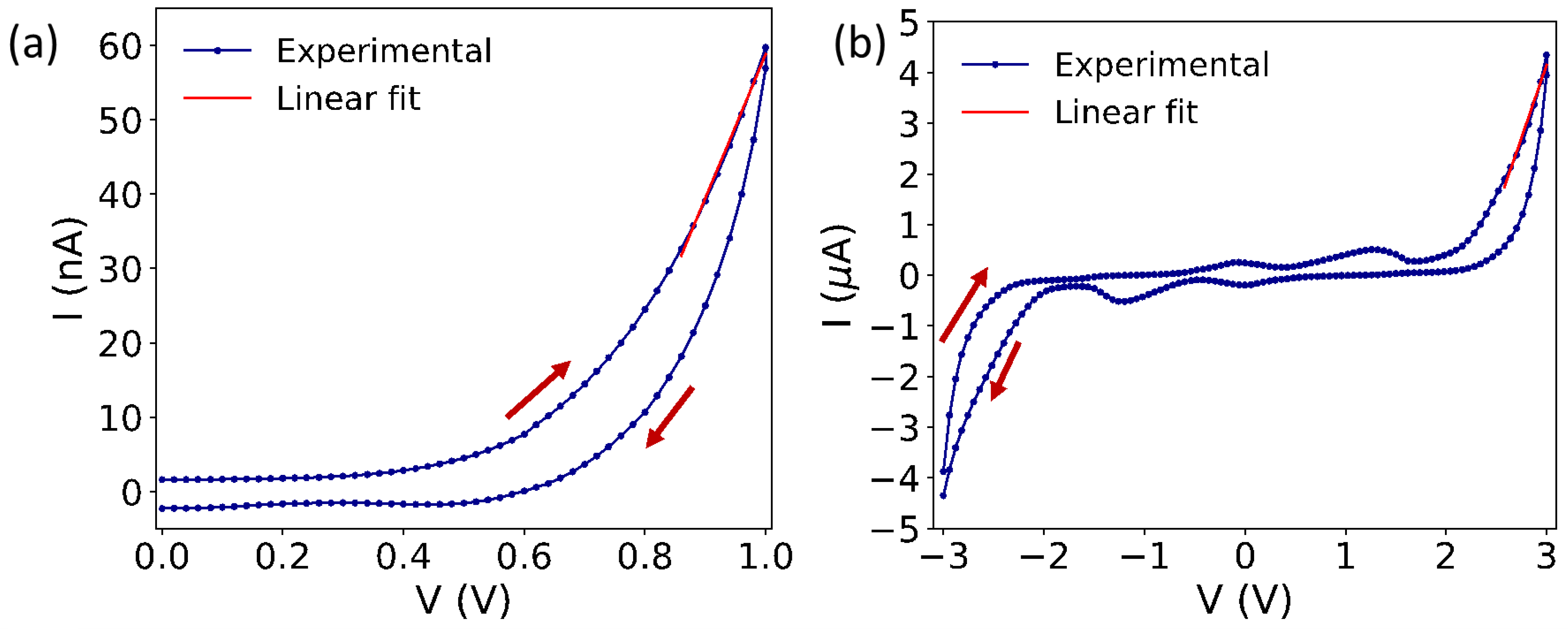 Molecules 28 02917 g006 Molecules 28 02917 g006