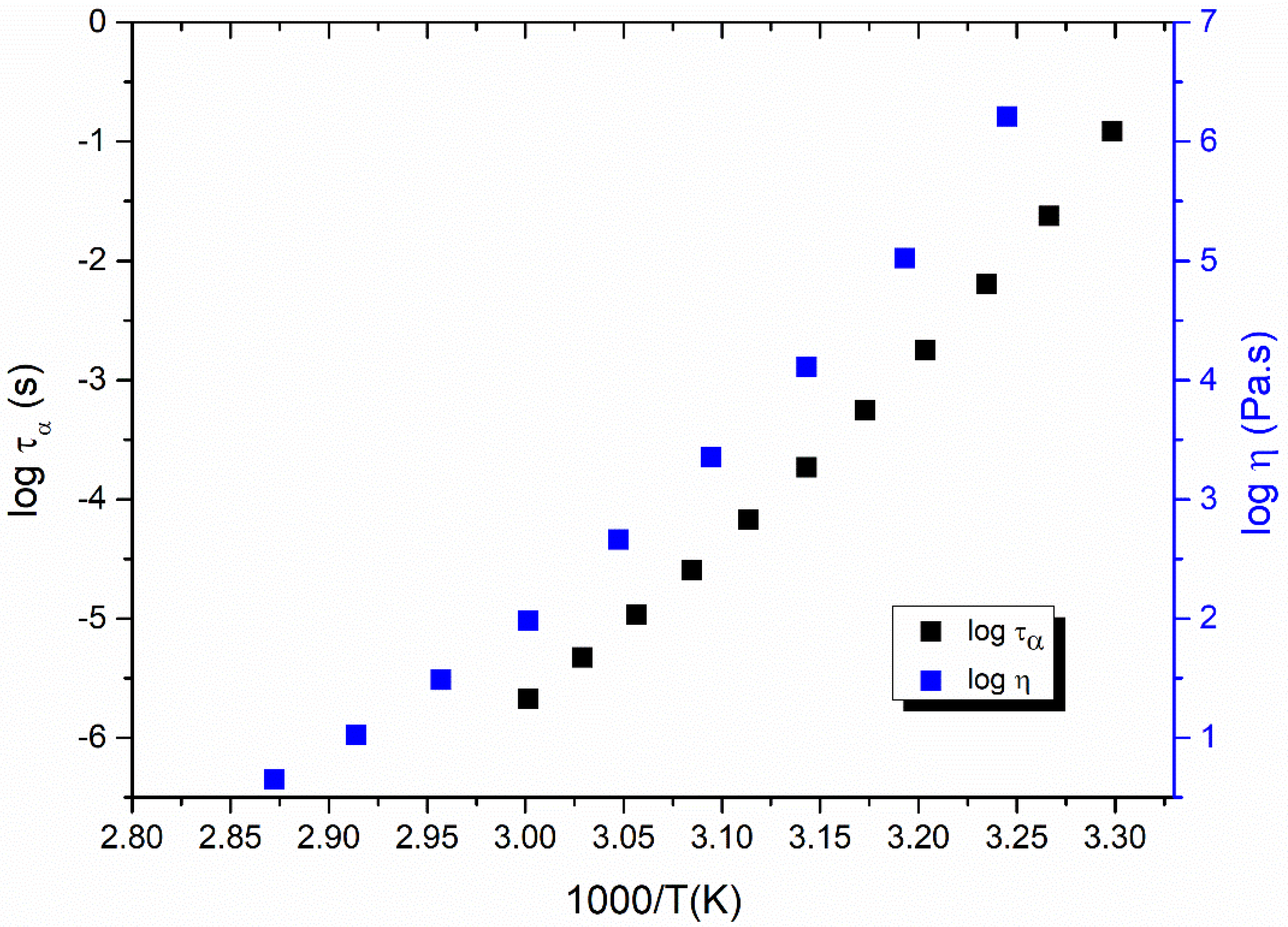 Molecules 28 02919 g002 Molecules 28 02919 g002