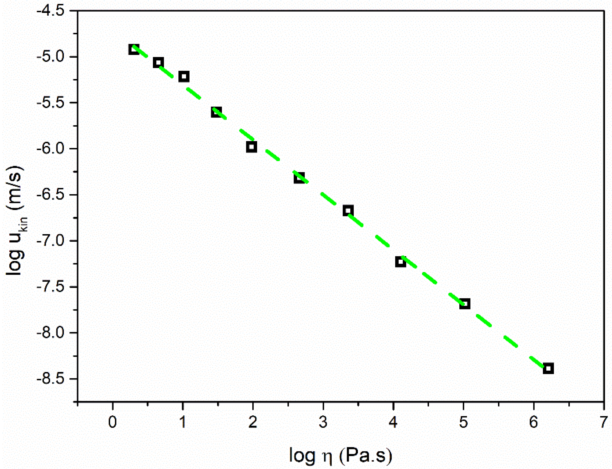 Molecules 28 02919 g003 Molecules 28 02919 g003