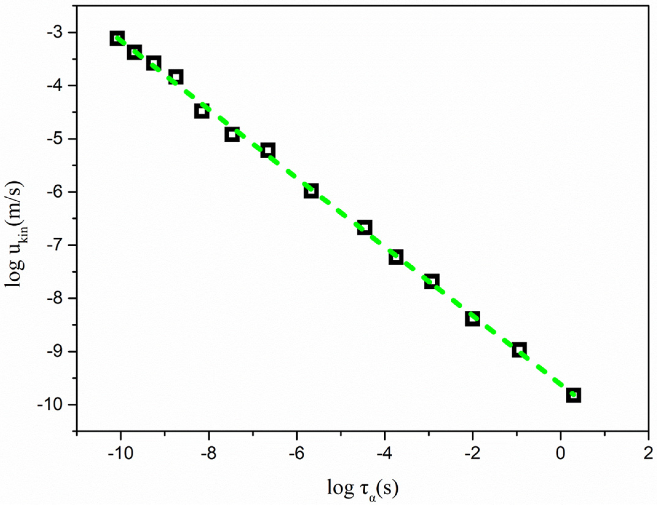 Molecules 28 02919 g004 Molecules 28 02919 g004