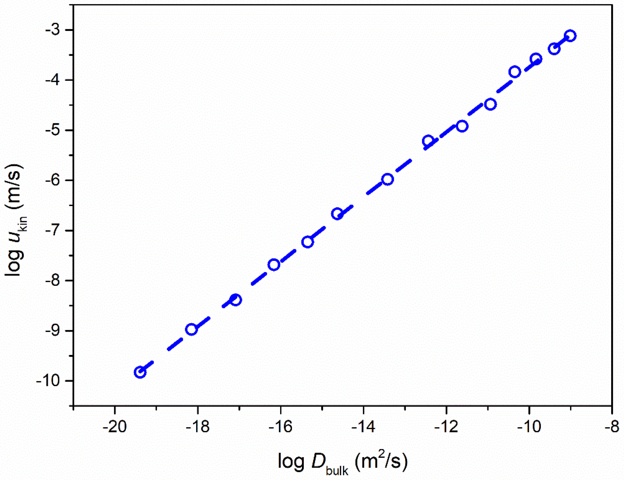 Molecules 28 02919 g006 Molecules 28 02919 g006