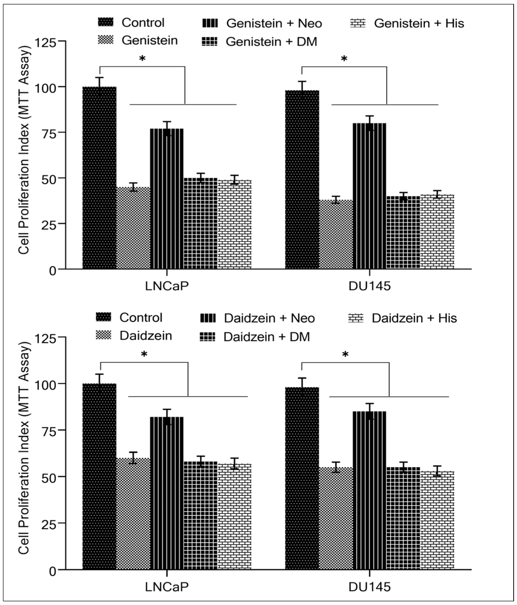 Molecules 28 02925 g004