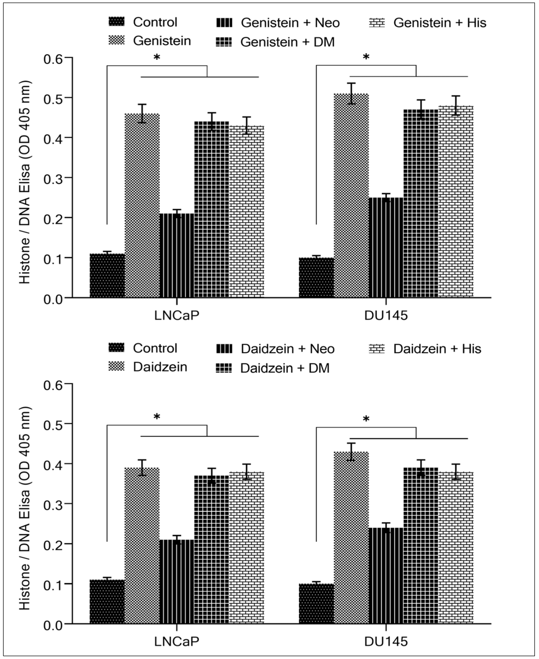 Molecules 28 02925 g005