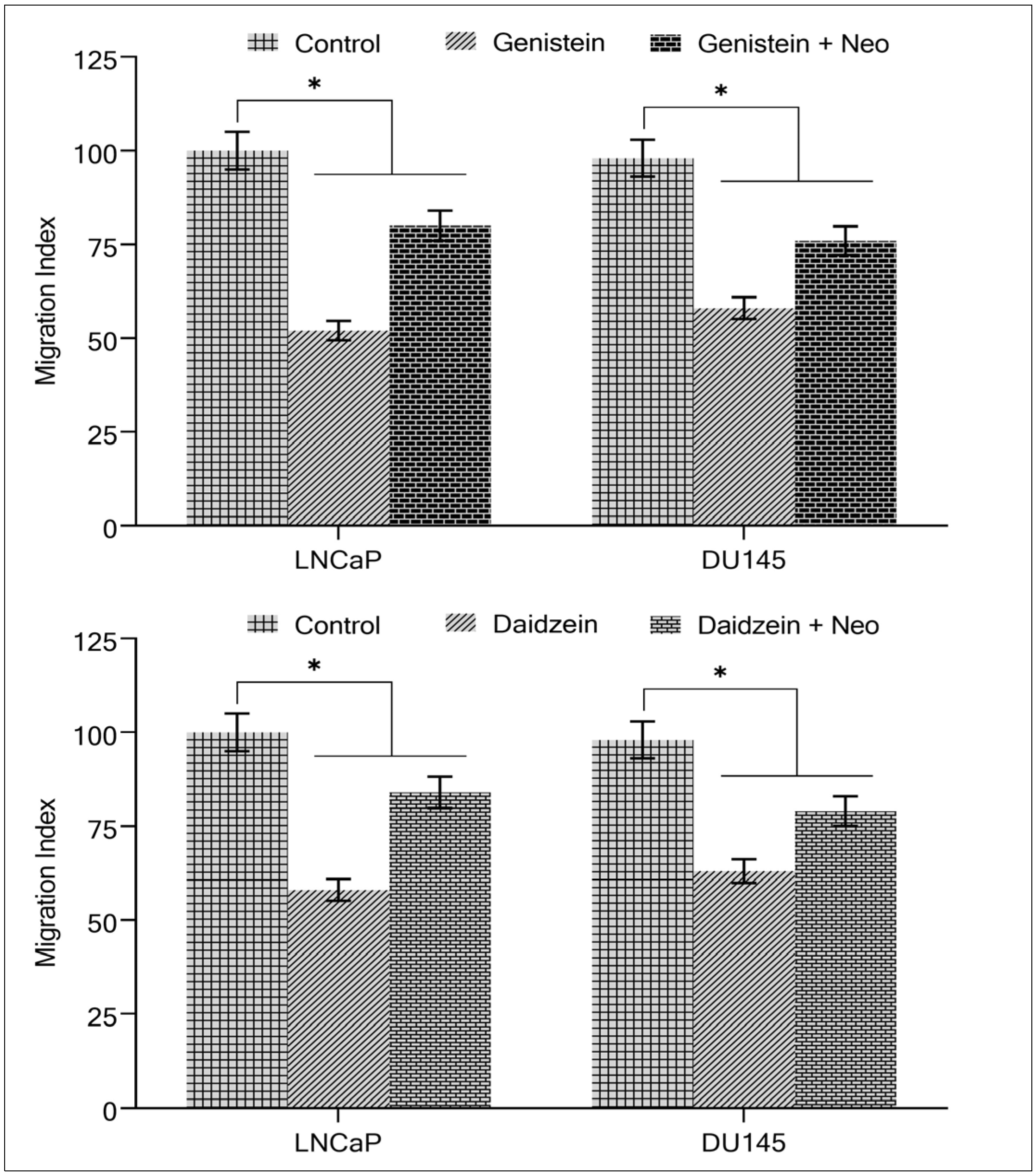 Molecules 28 02925 g006