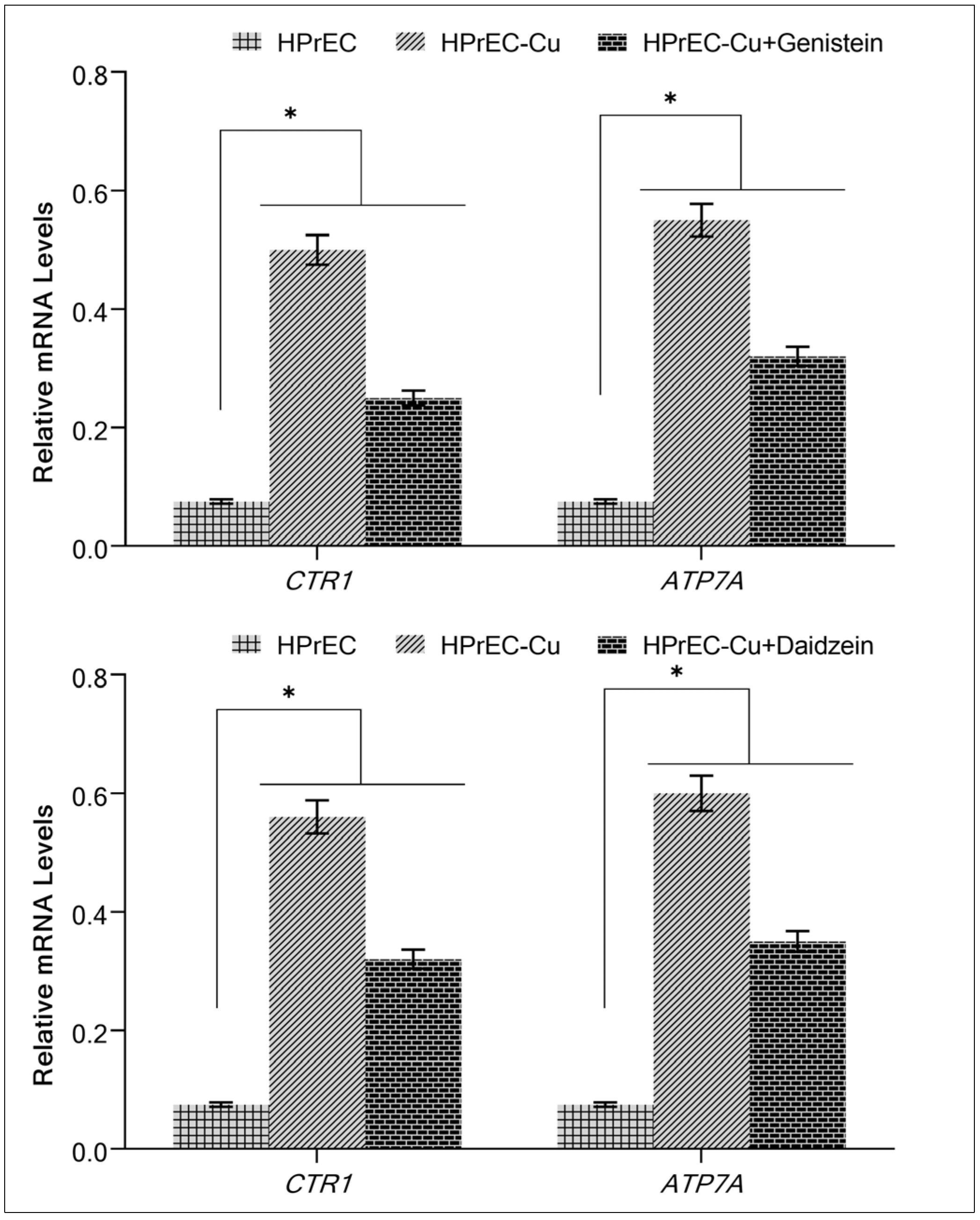 Molecules 28 02925 g008