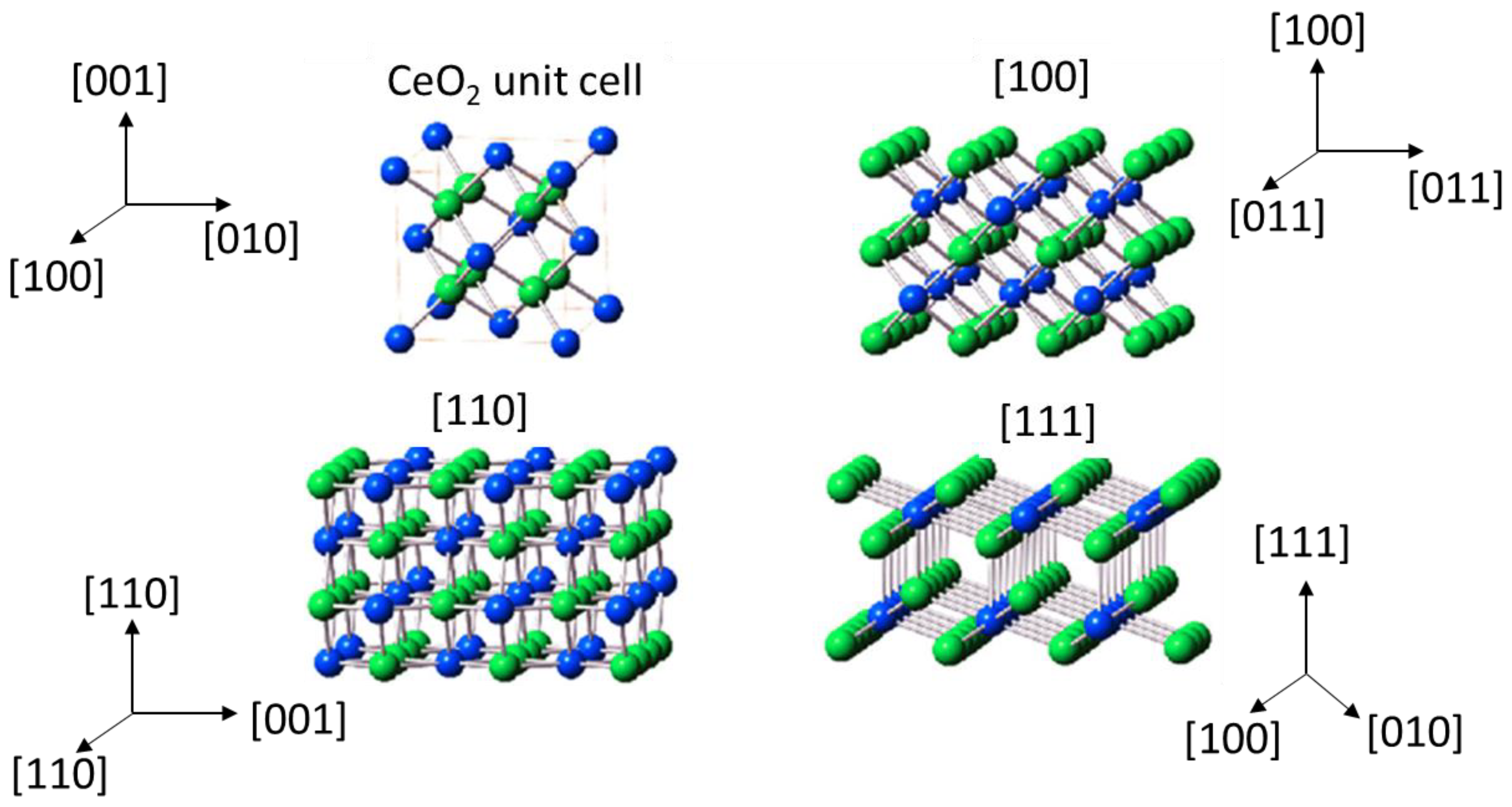 Molecules 28 02926 g001 Molecules 28 02926 g001