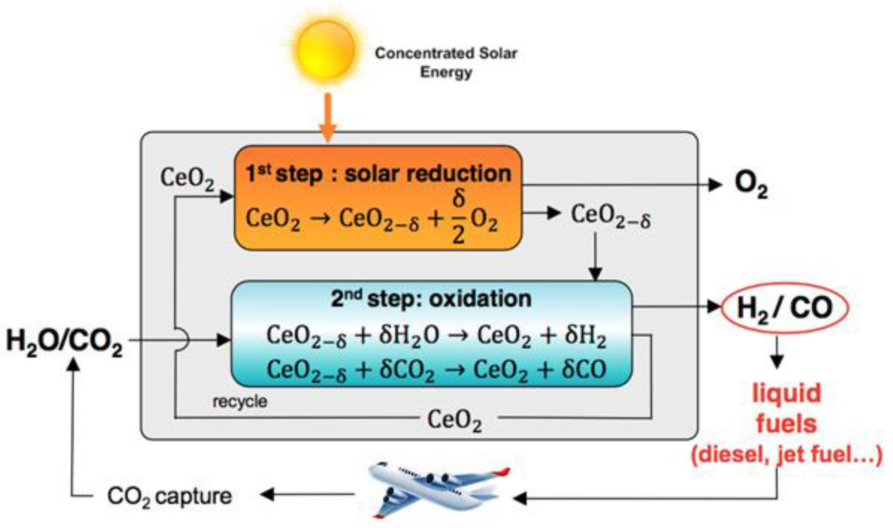 Molecules 28 02926 g002 Molecules 28 02926 g002