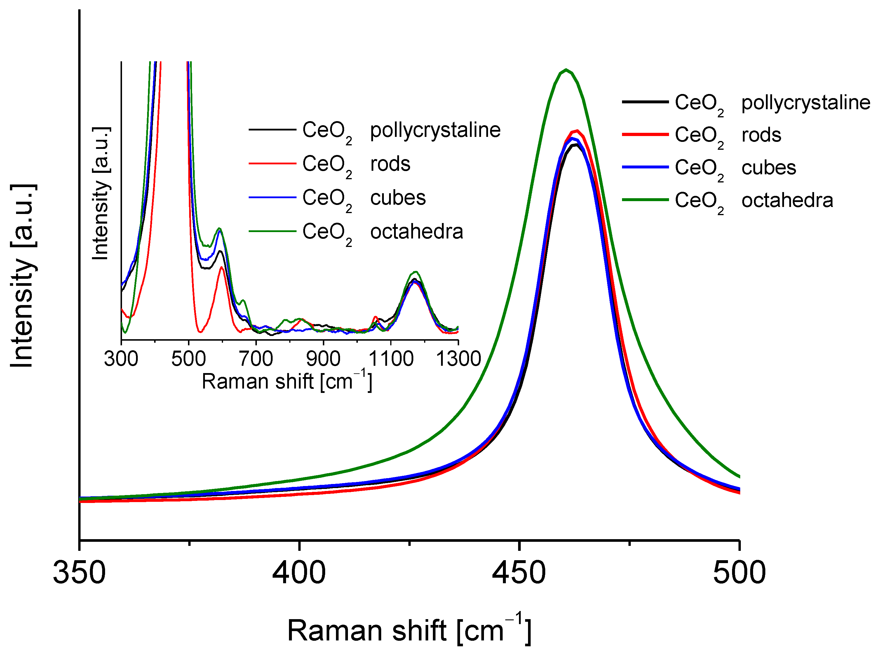 Molecules 28 02926 g004 Molecules 28 02926 g004