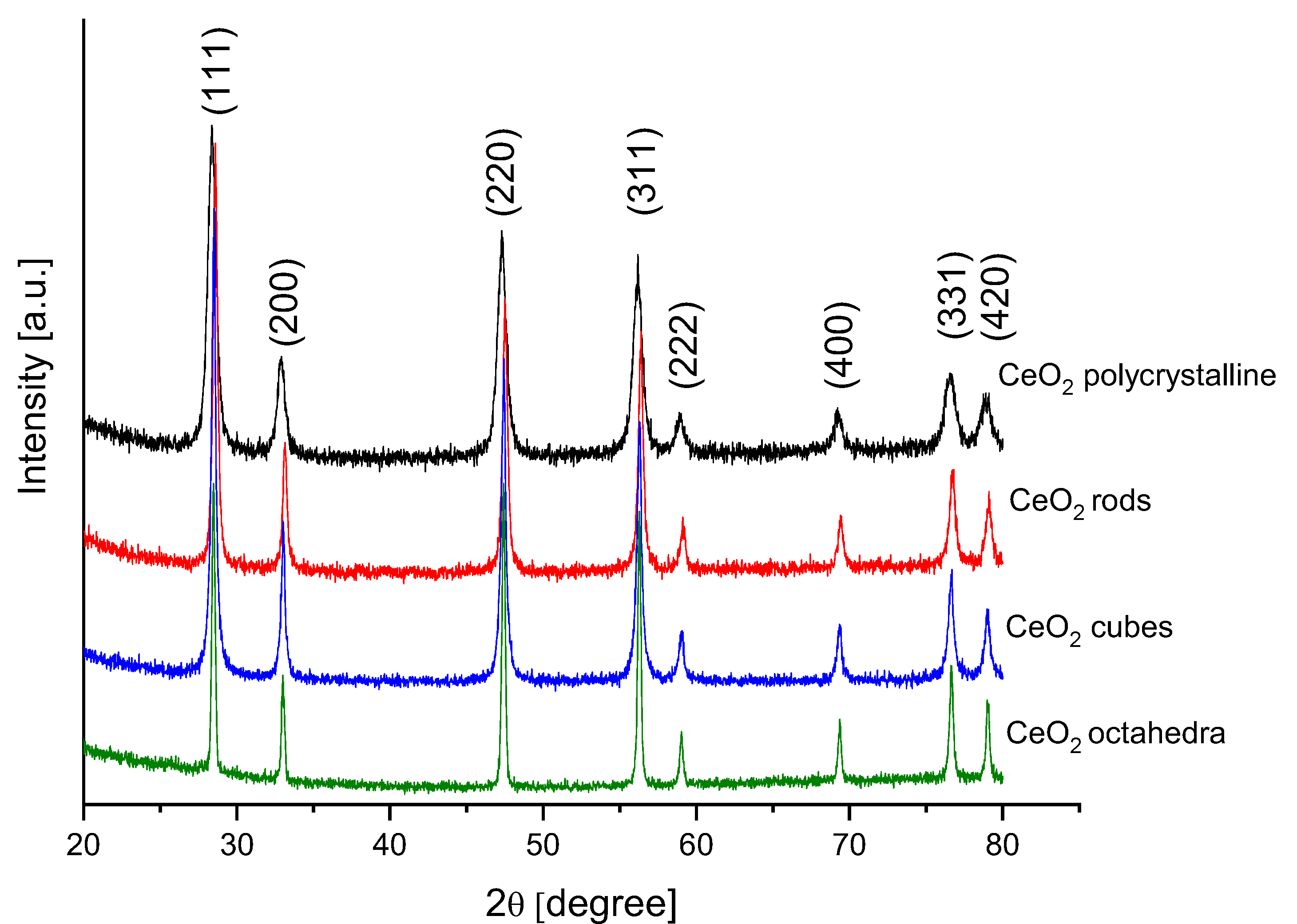 Molecules 28 02926 g005 Molecules 28 02926 g005