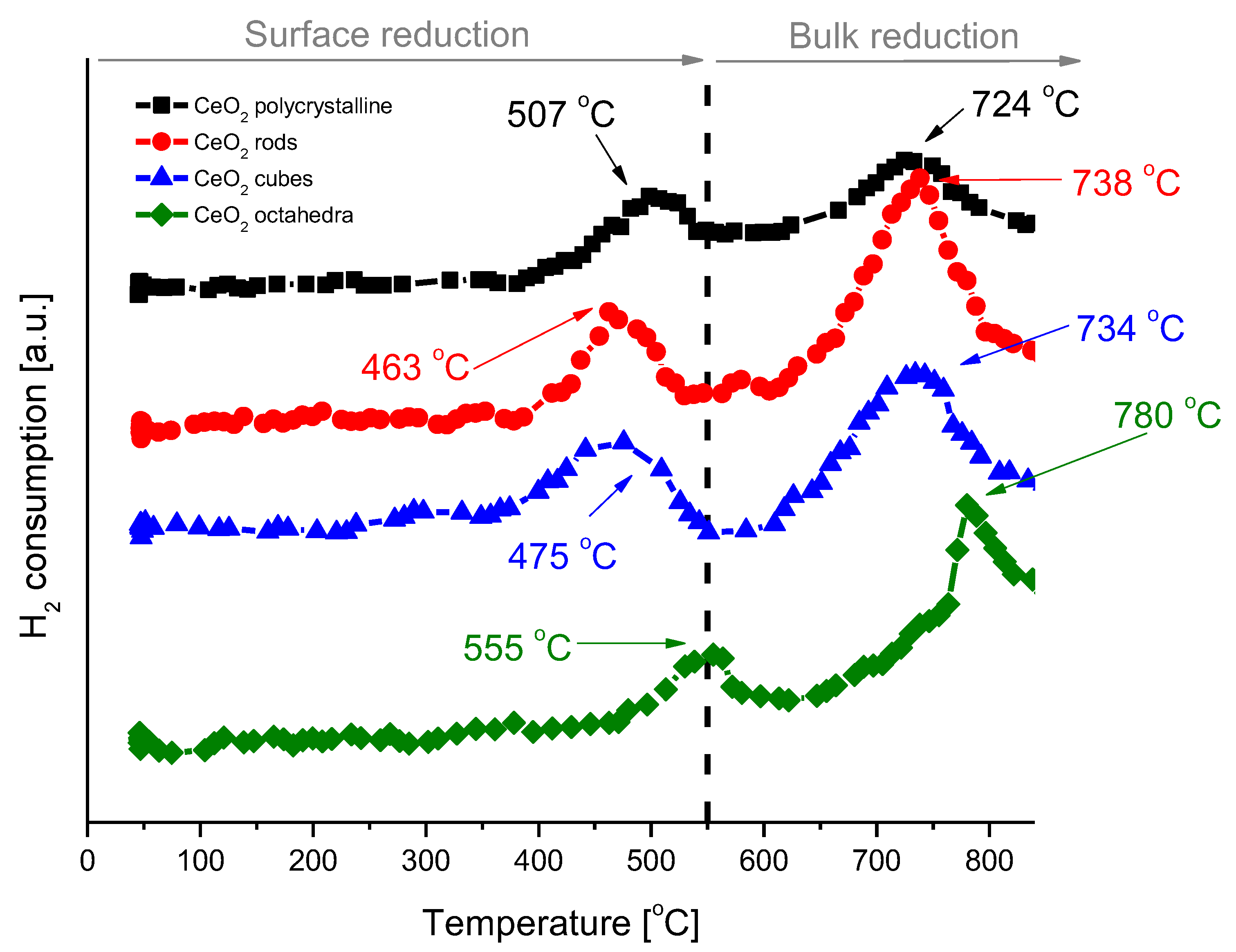 Molecules 28 02926 g007 Molecules 28 02926 g007