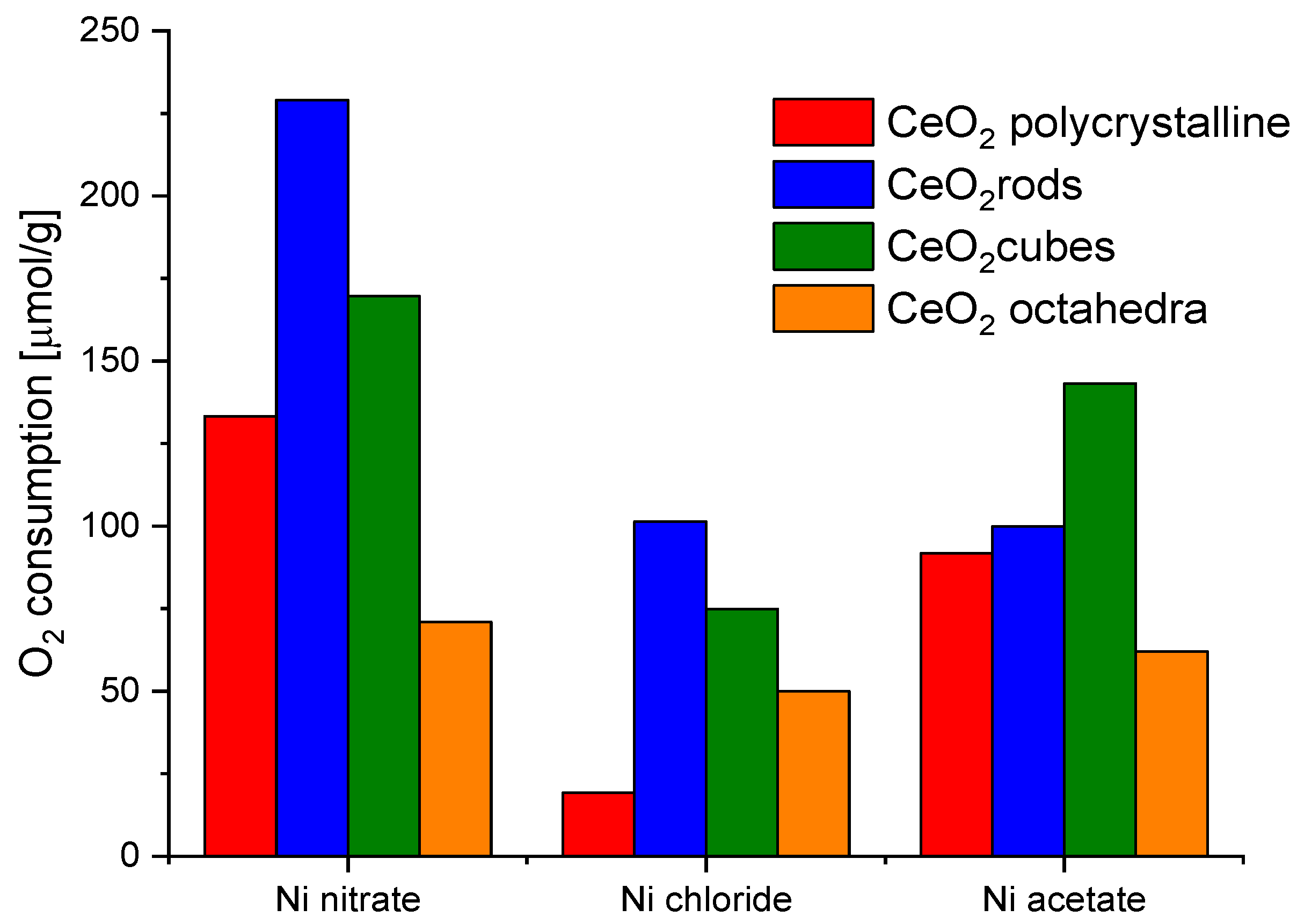 Molecules 28 02926 g009 Molecules 28 02926 g009