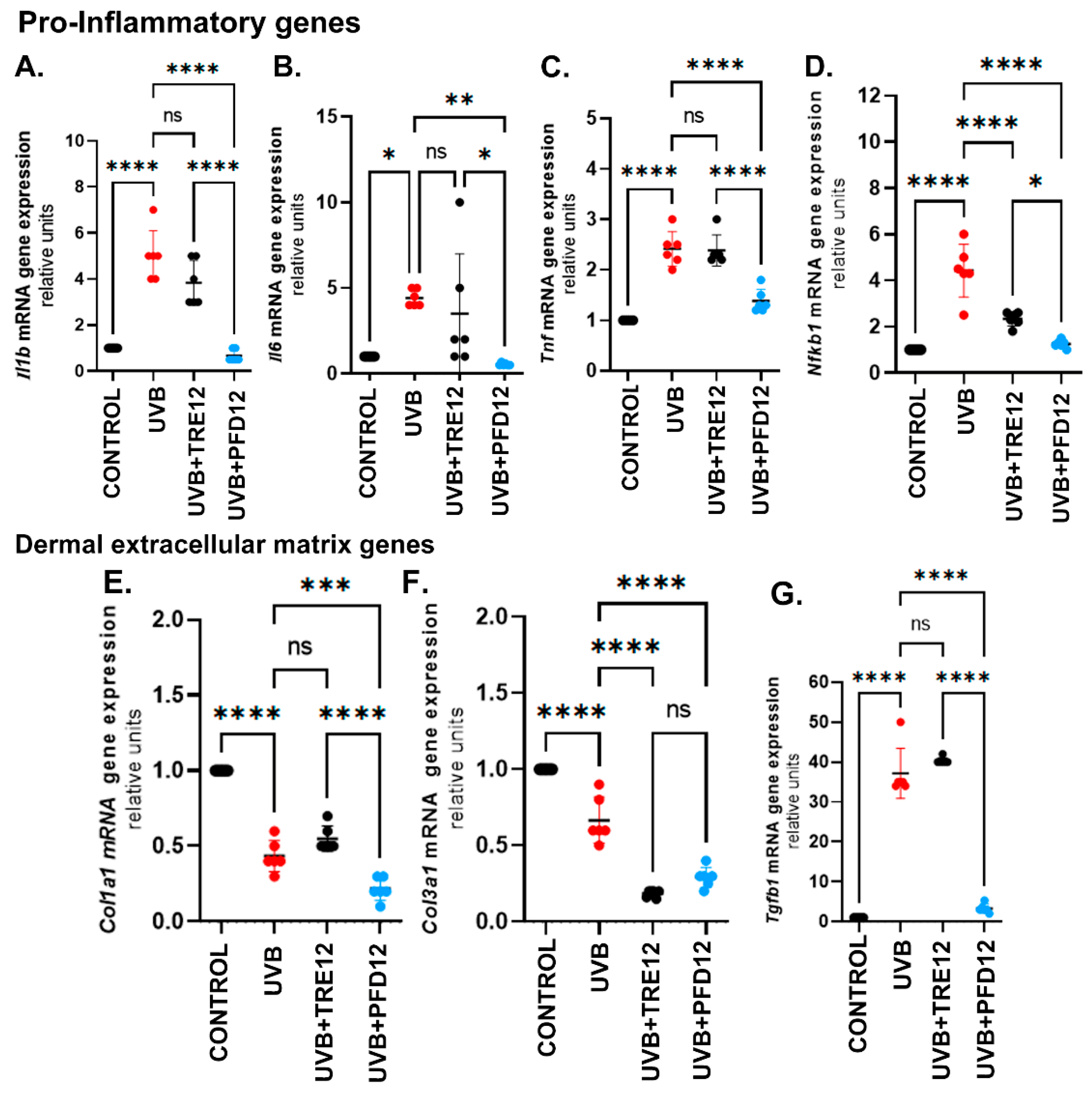 Molecules 28 02929 g004