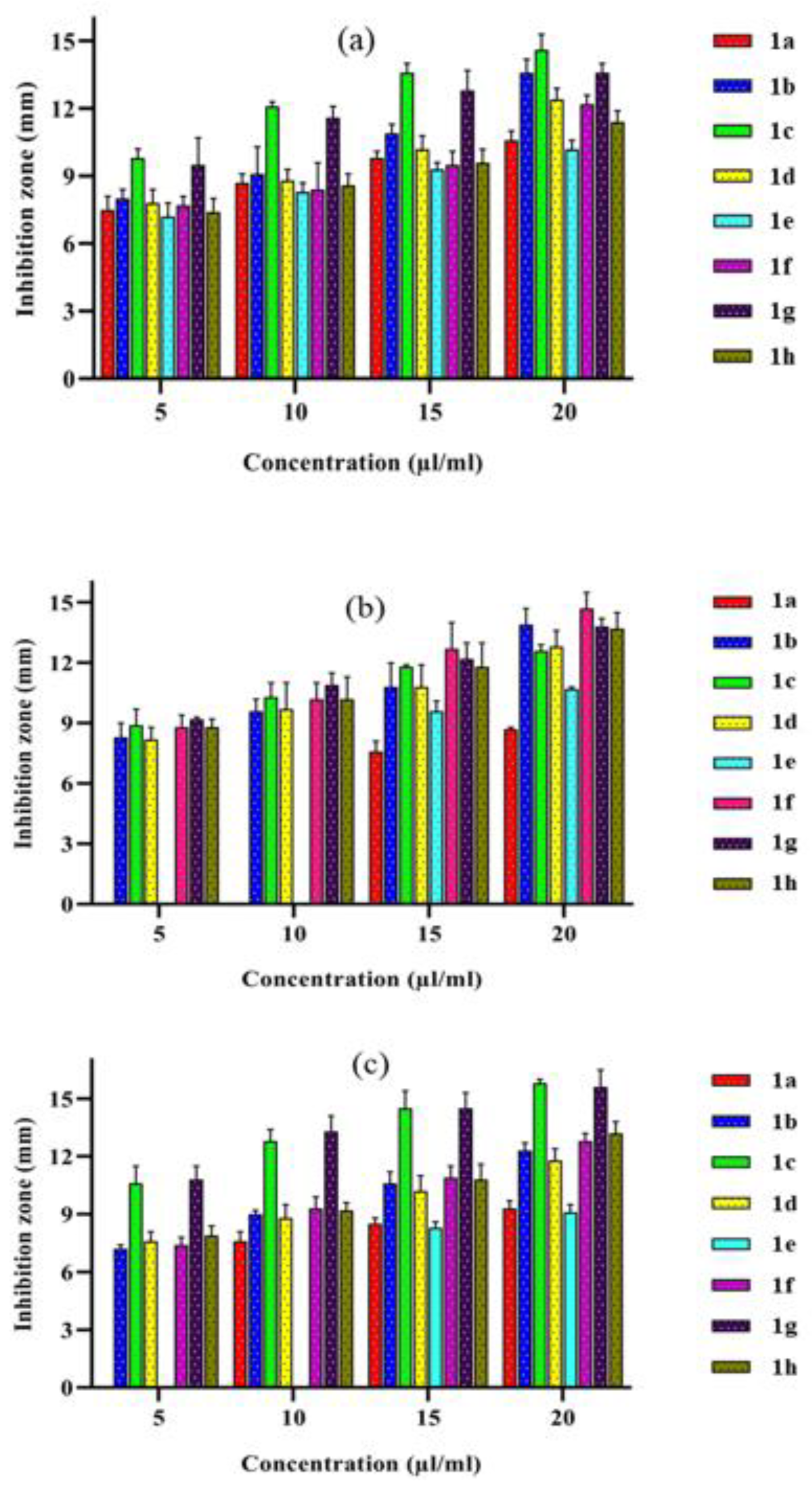 Molecules 28 02931 g009