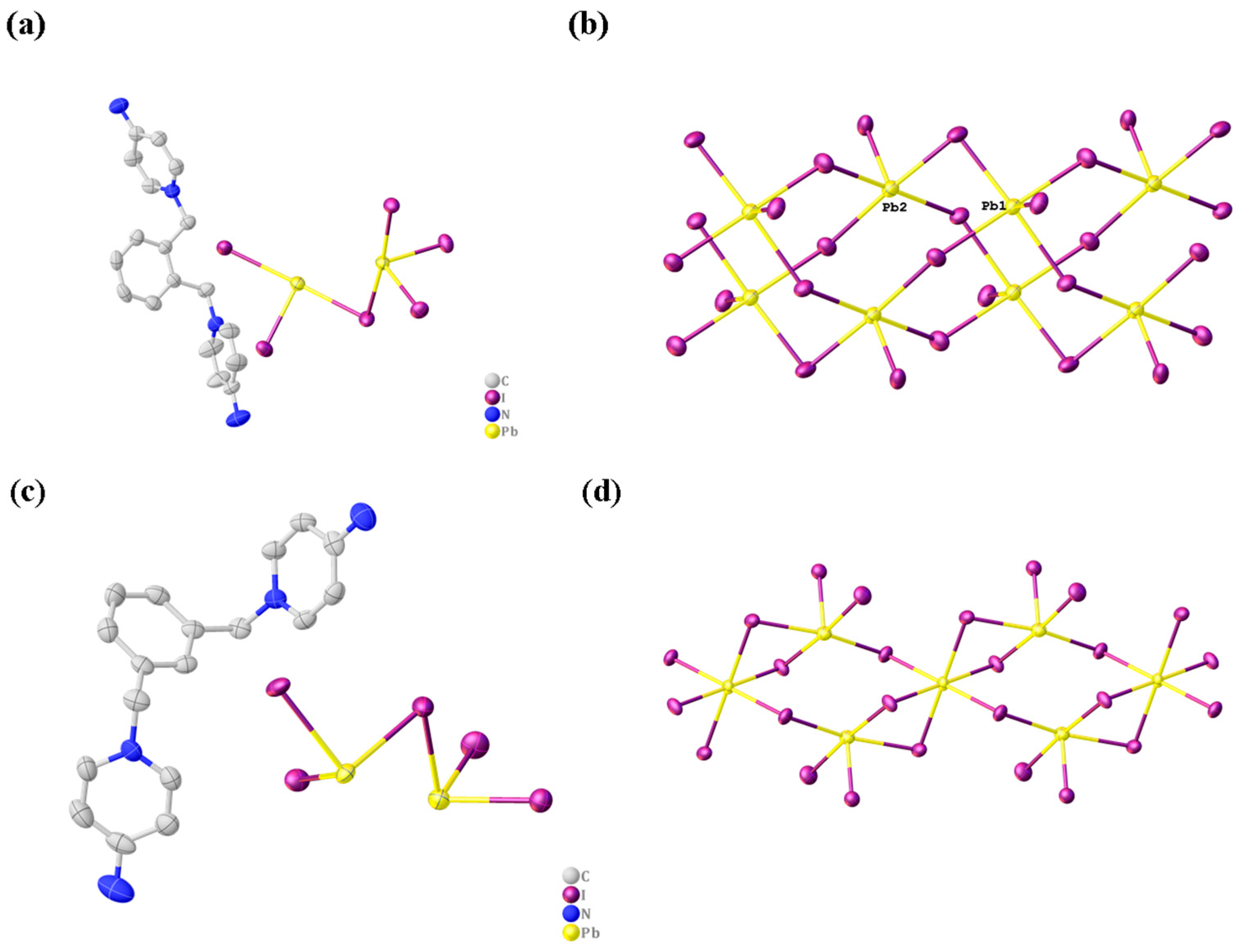 Molecules 28 02934 g001 Molecules 28 02934 g001