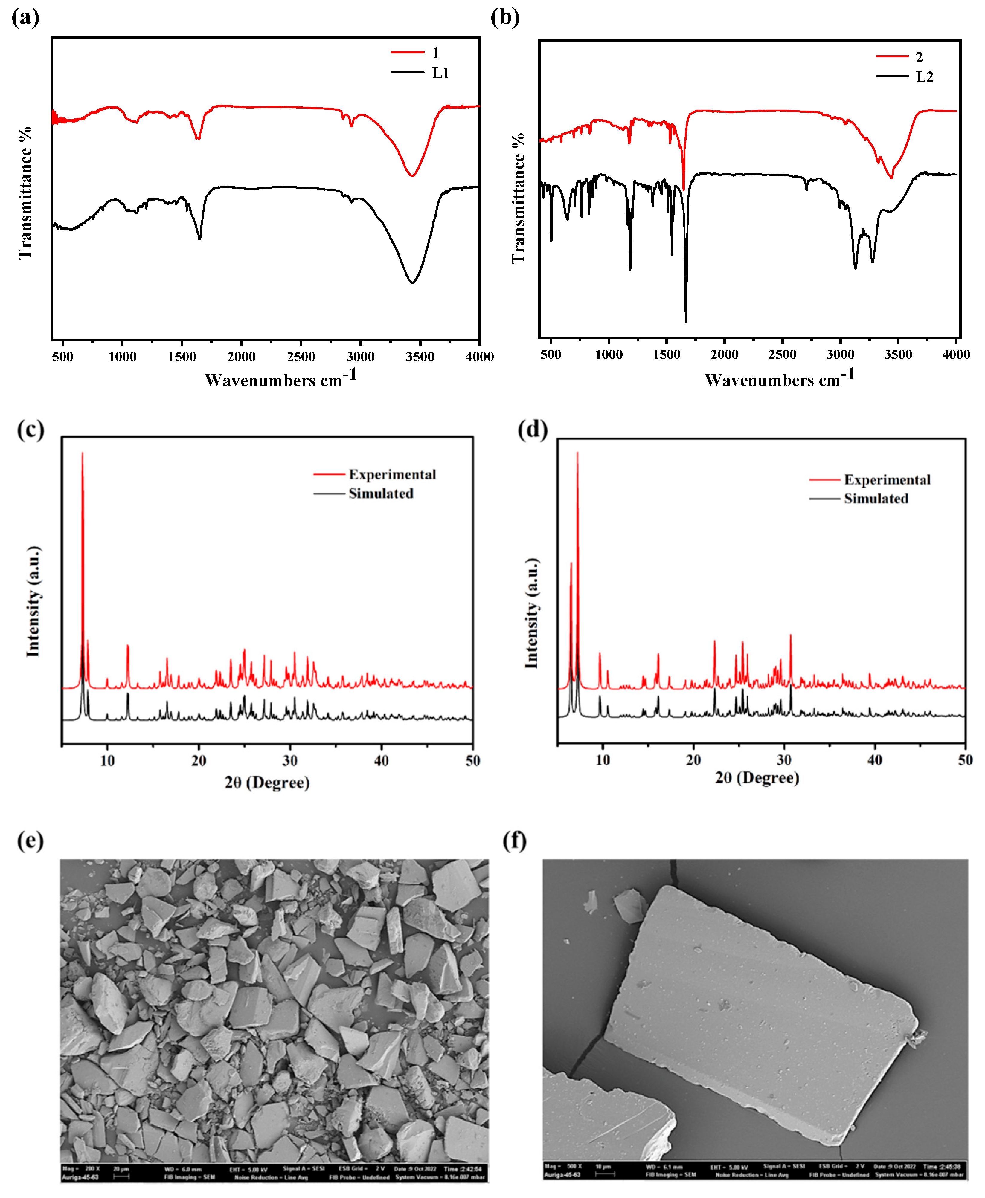 Molecules 28 02934 g002 Molecules 28 02934 g002