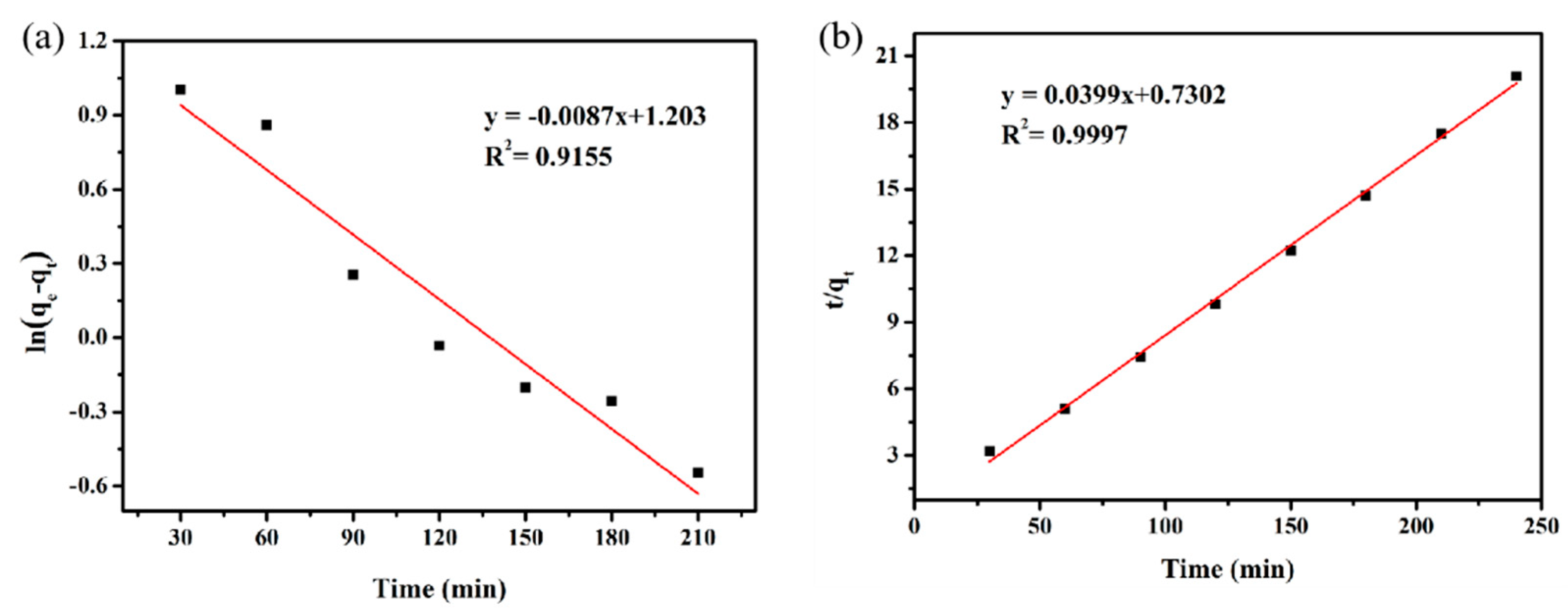 Molecules 28 02934 g006 Molecules 28 02934 g006