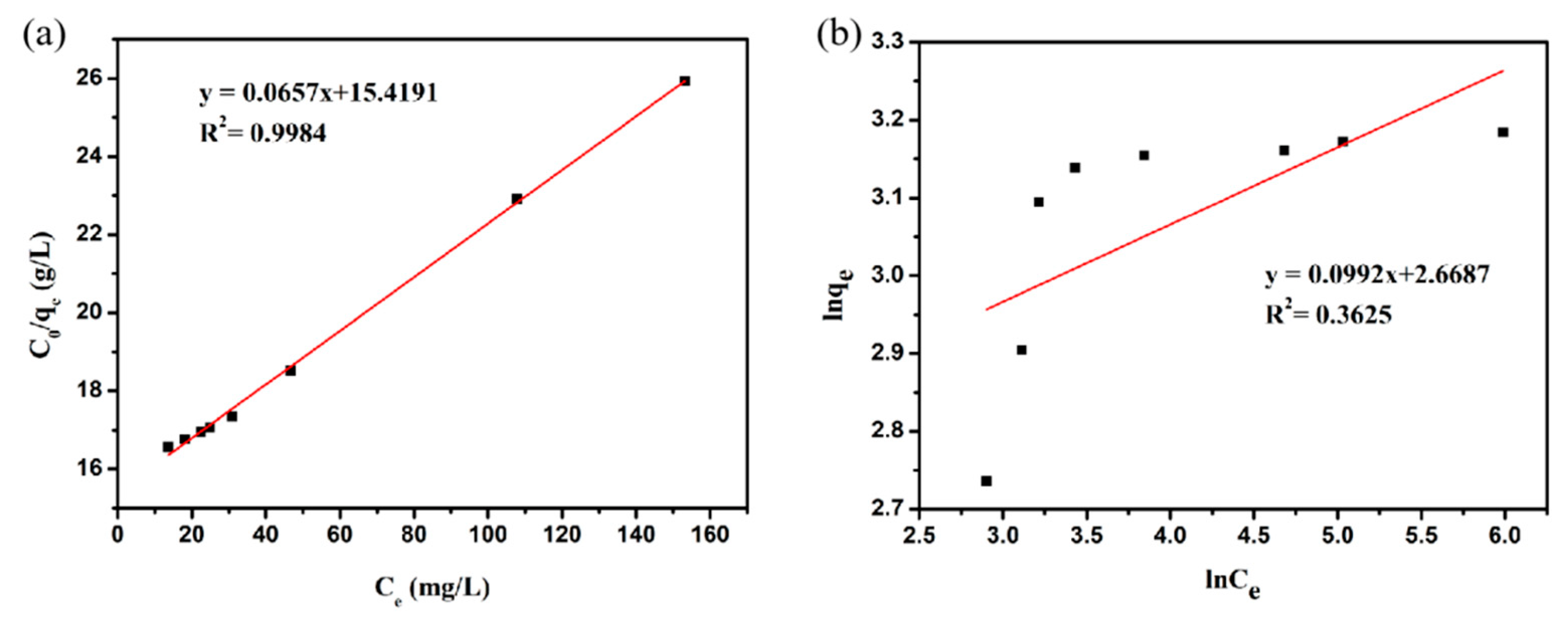 Molecules 28 02934 g007 Molecules 28 02934 g007