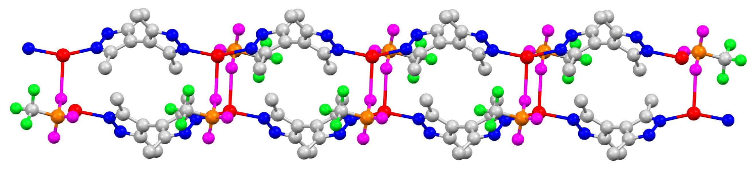 Molecules 28 02936 g008