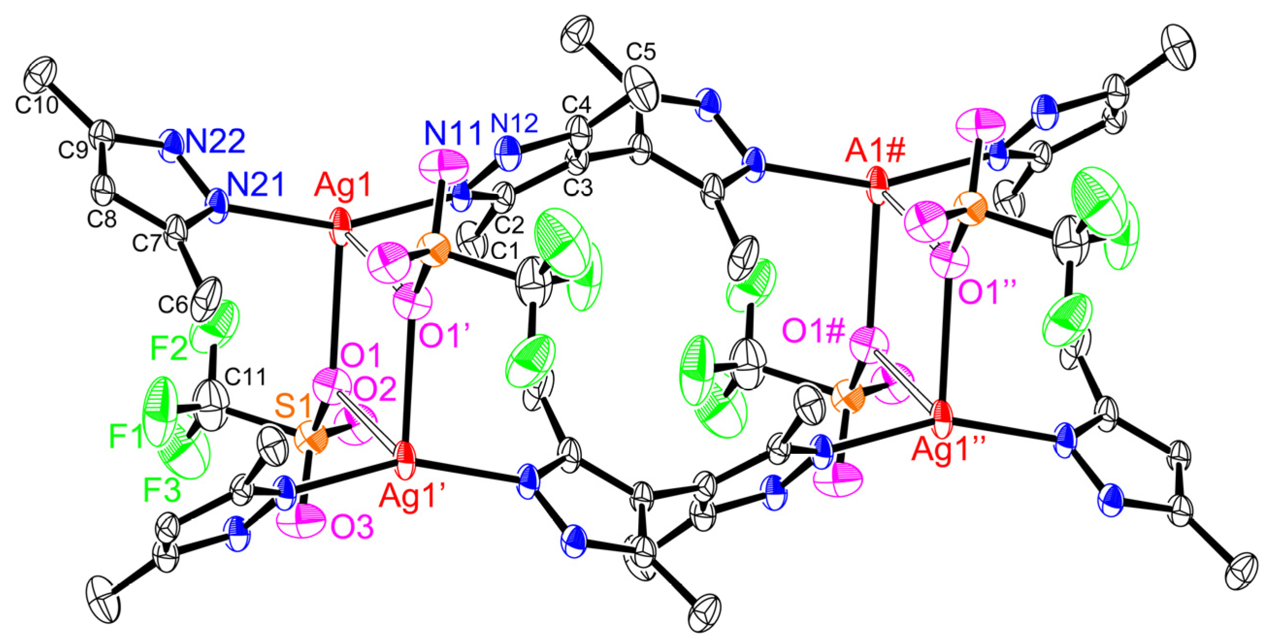 Molecules 28 02936 g009