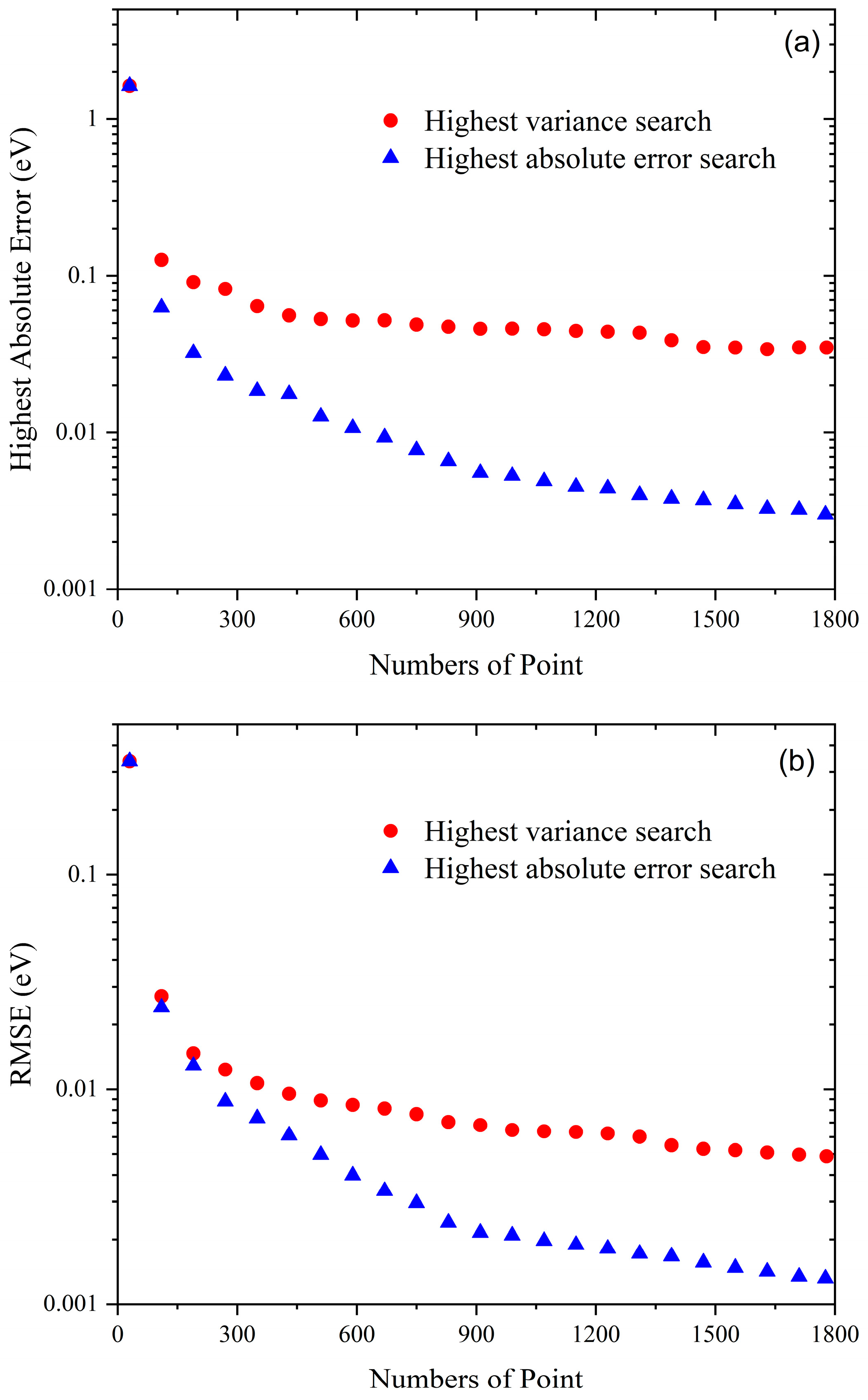 Molecules 28 02938 g001 Molecules 28 02938 g001