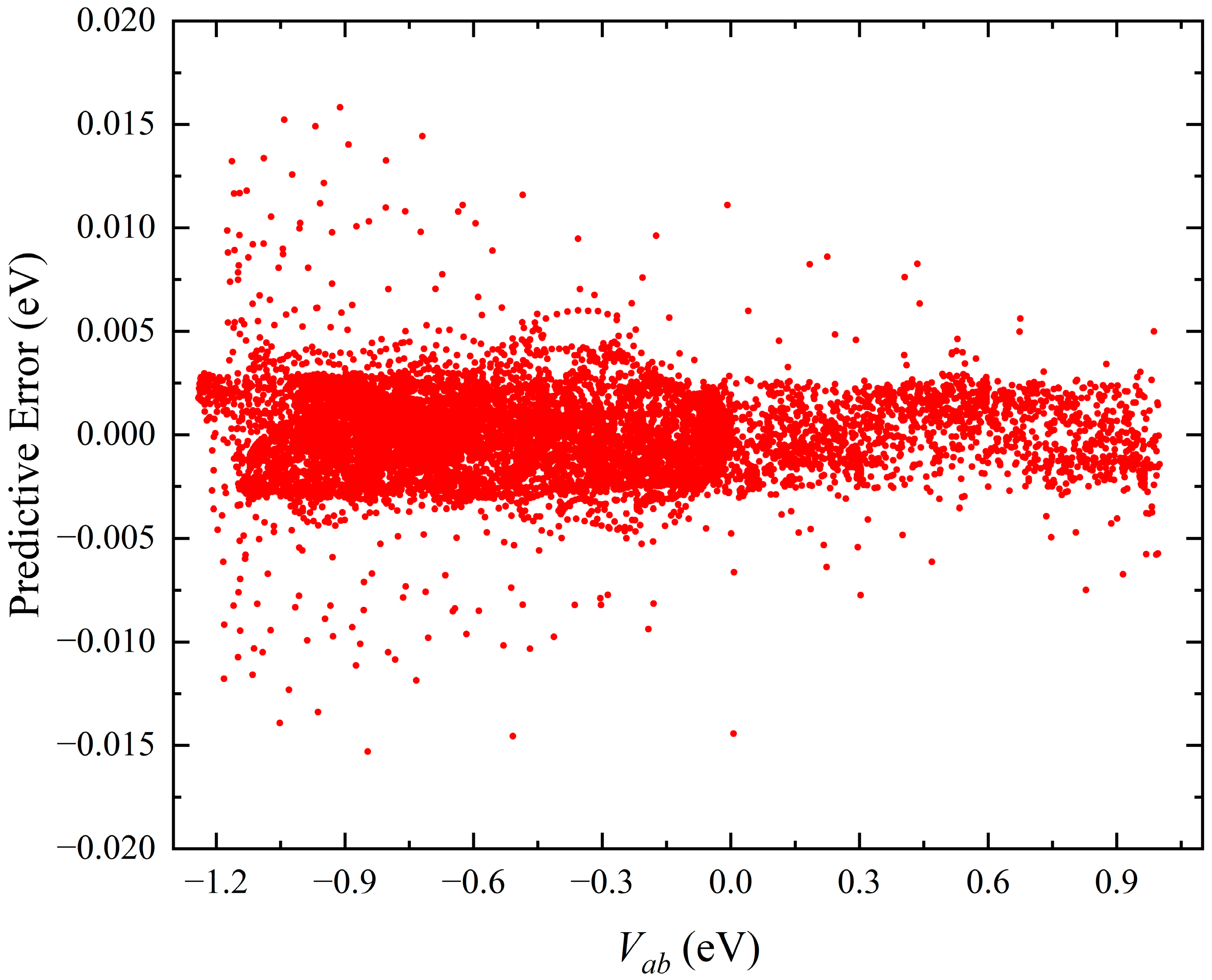 Molecules 28 02938 g002 Molecules 28 02938 g002