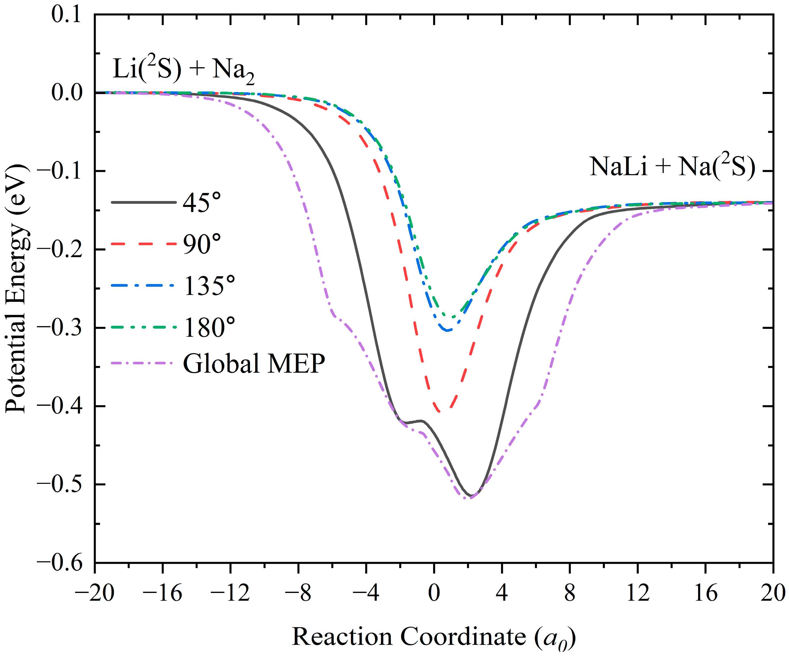 Molecules 28 02938 g005 Molecules 28 02938 g005
