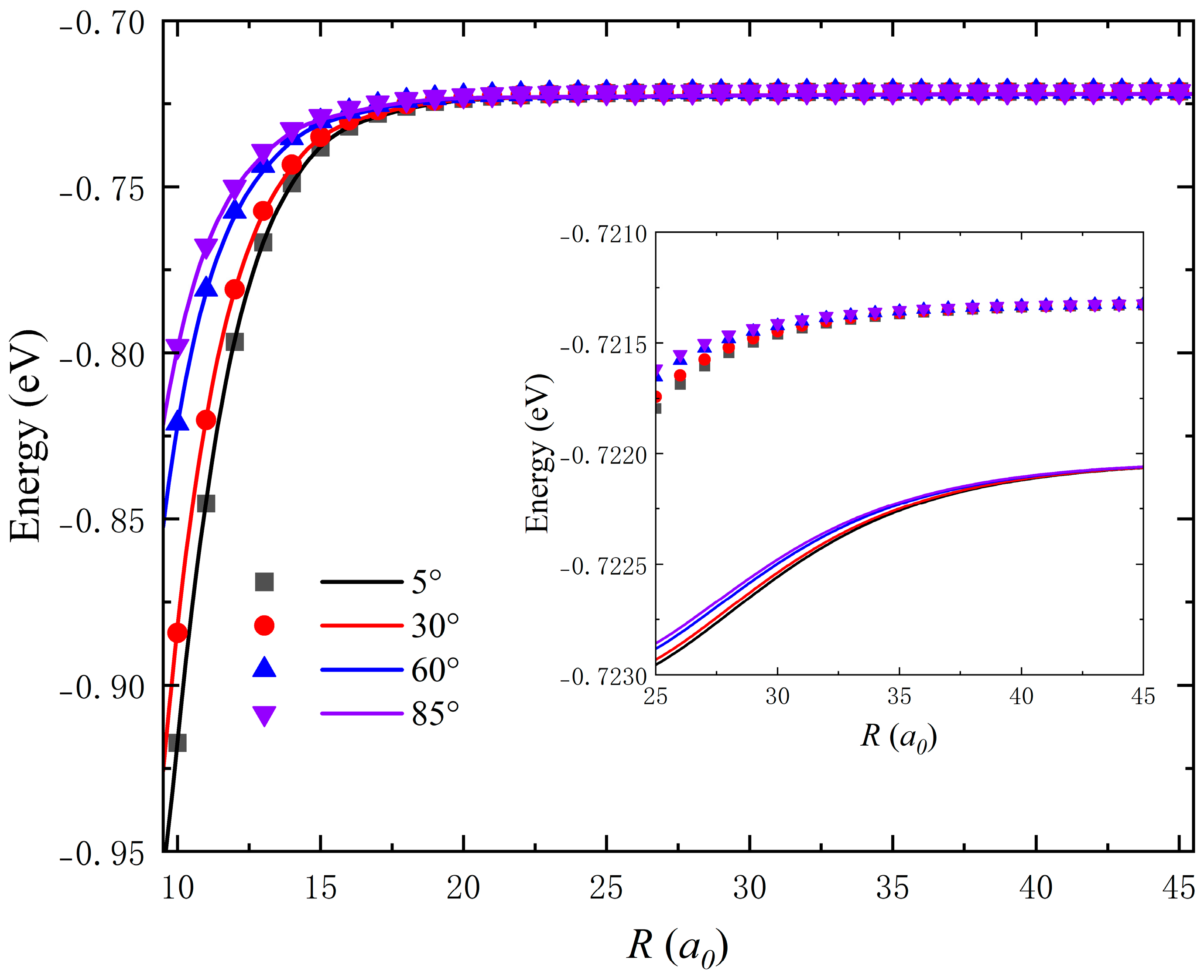 Molecules 28 02938 g006 Molecules 28 02938 g006