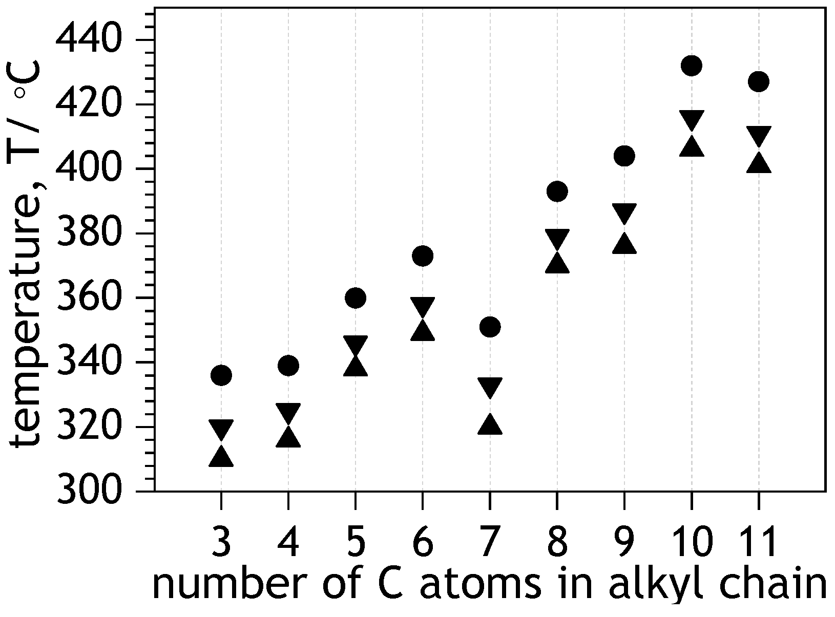 Molecules 28 02940 g007 Molecules 28 02940 g007