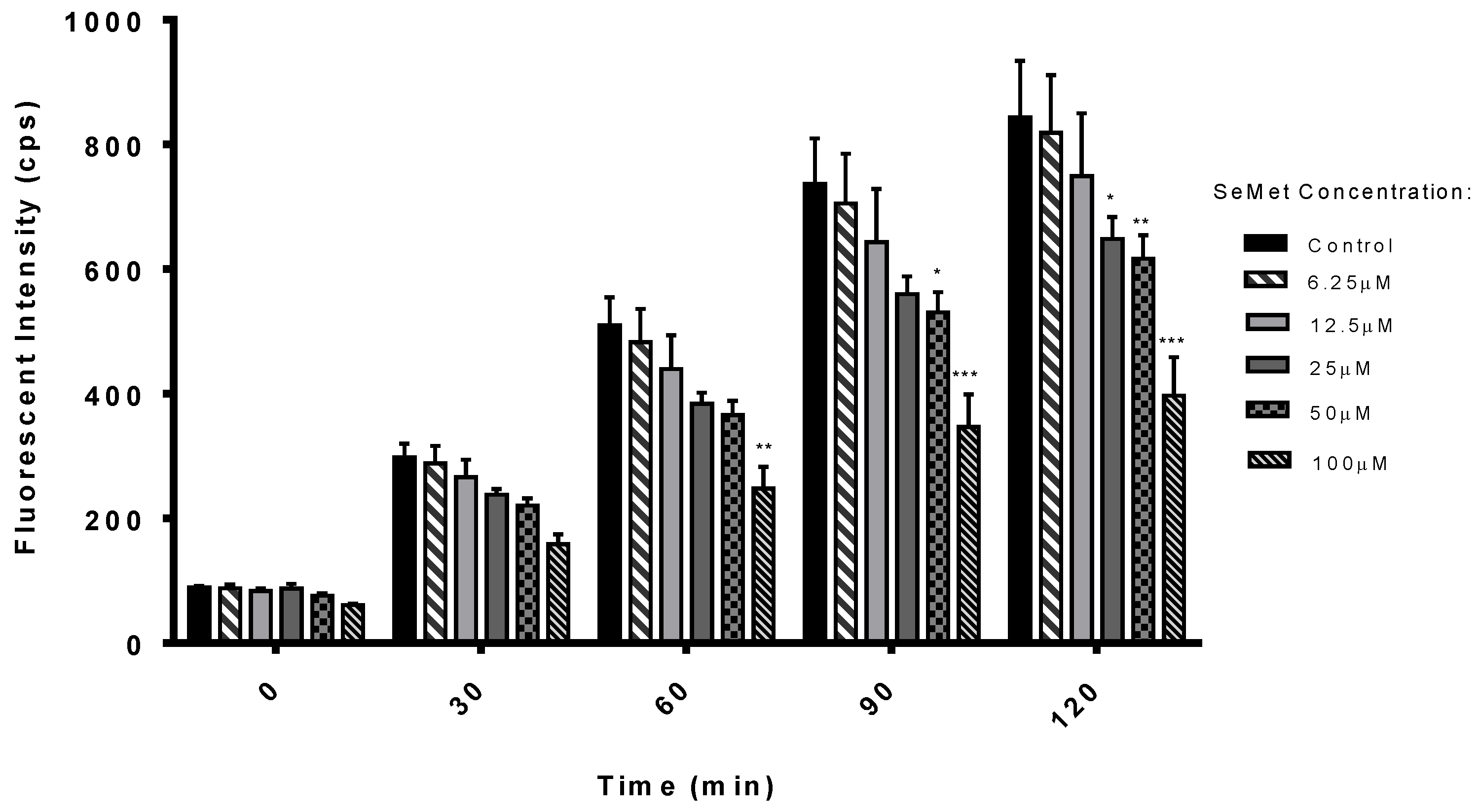 Molecules 28 02941 g001 Molecules 28 02941 g001