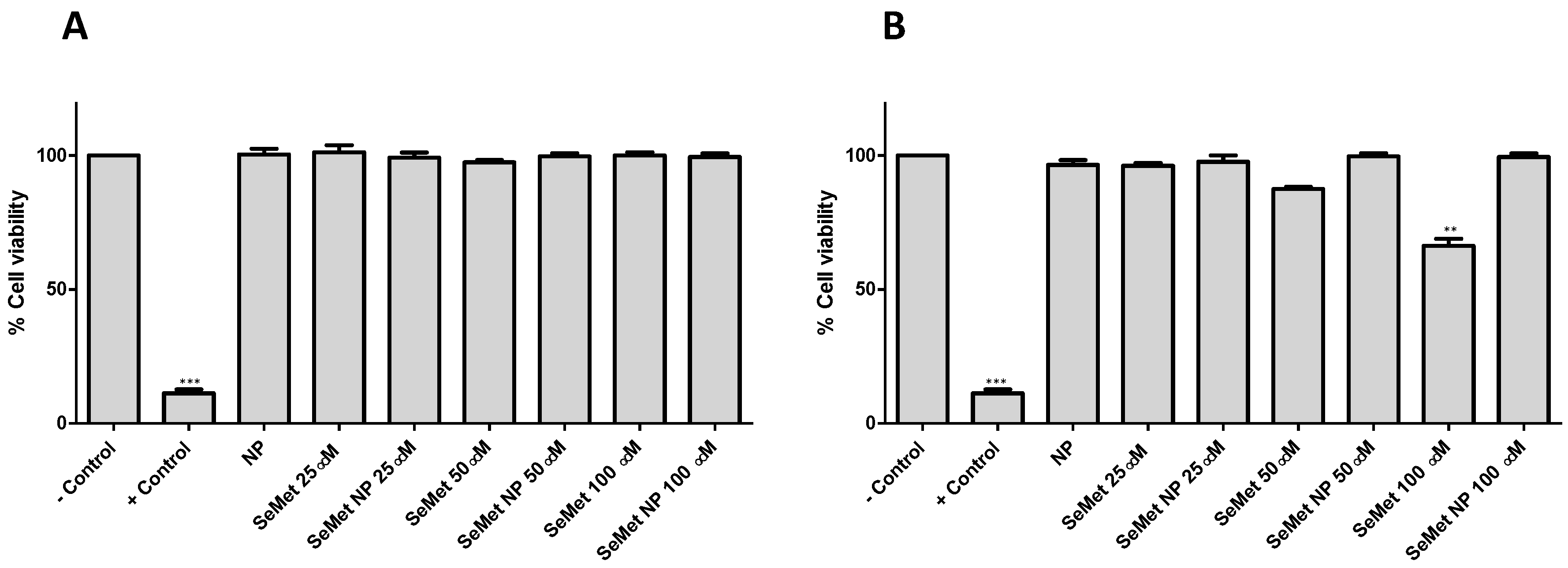 Molecules 28 02941 g003 Molecules 28 02941 g003