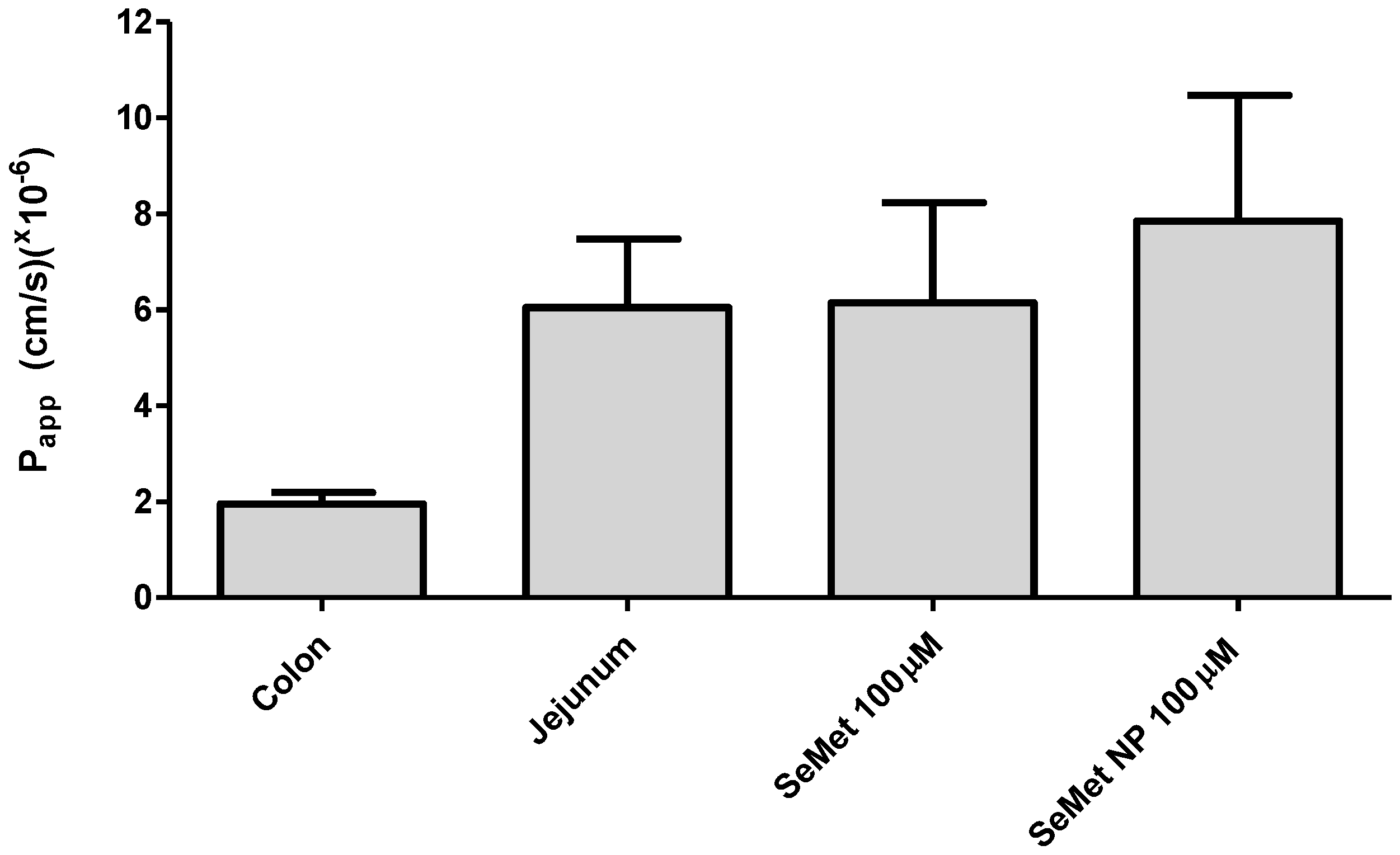 Molecules 28 02941 g004 Molecules 28 02941 g004