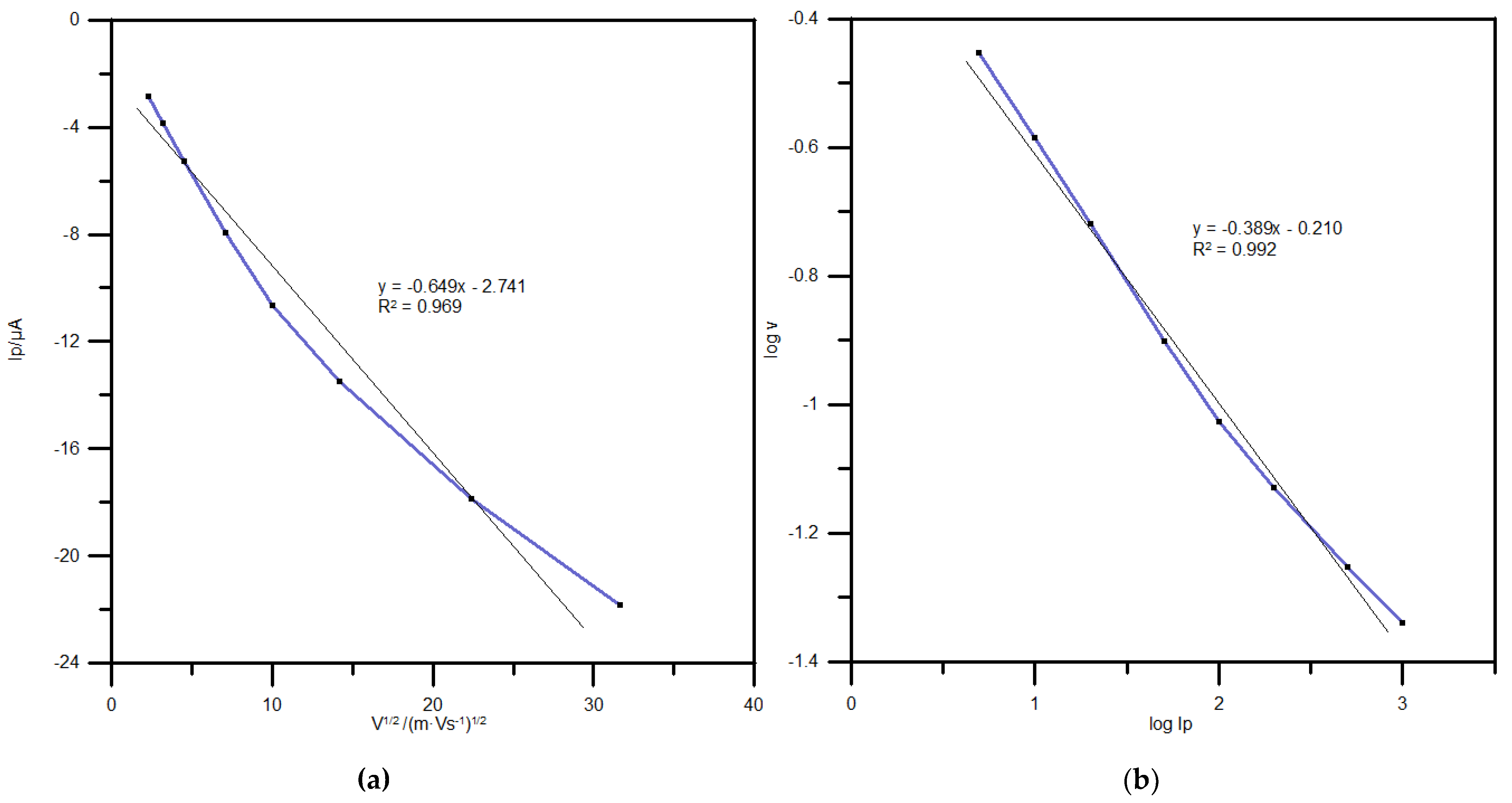 Molecules 28 02942 g004 Molecules 28 02942 g004