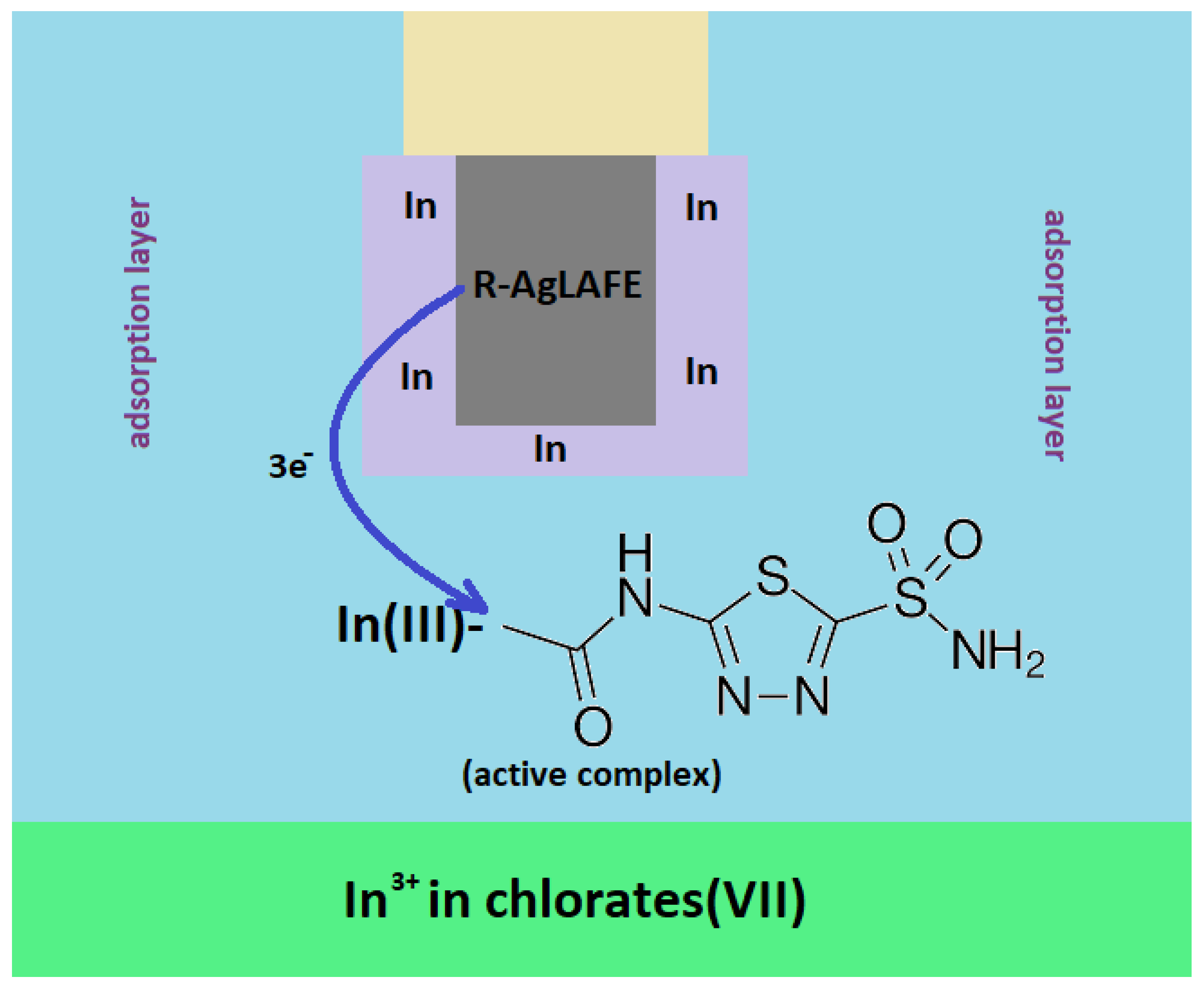 Molecules 28 02942 g006 Molecules 28 02942 g006